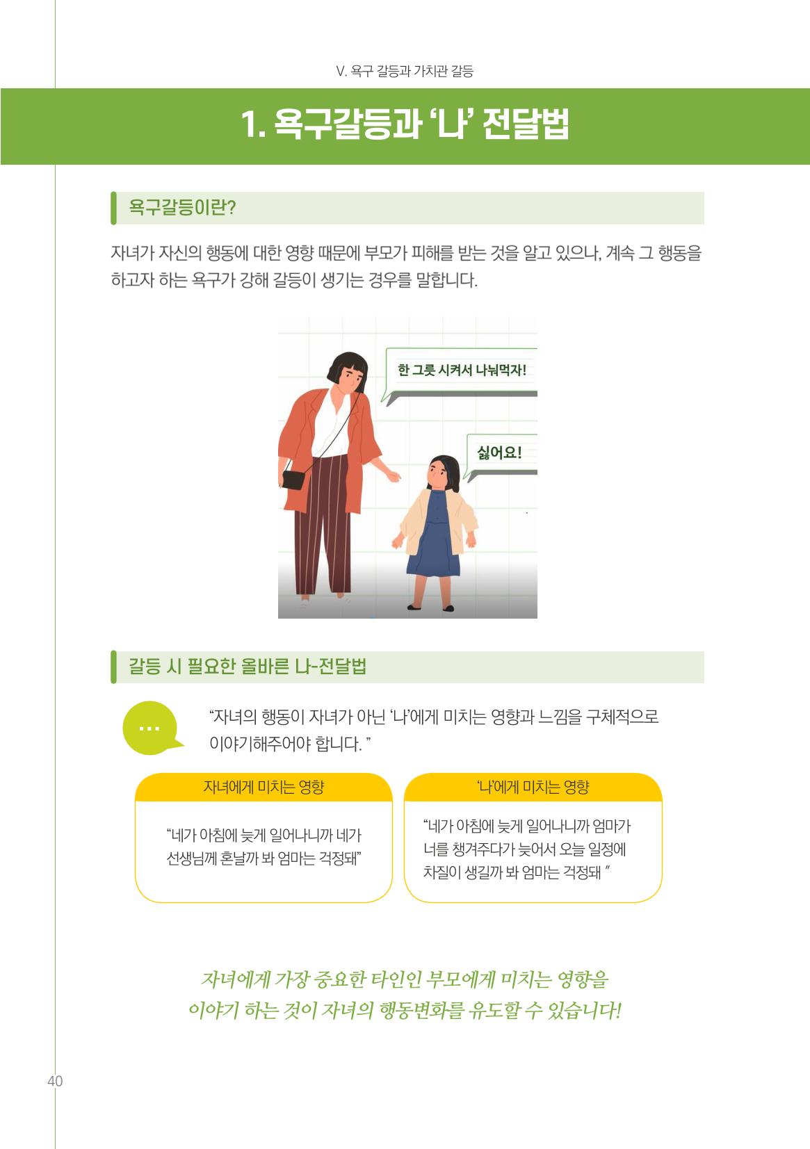 부모자녀간의 대화와 소통 40페이지