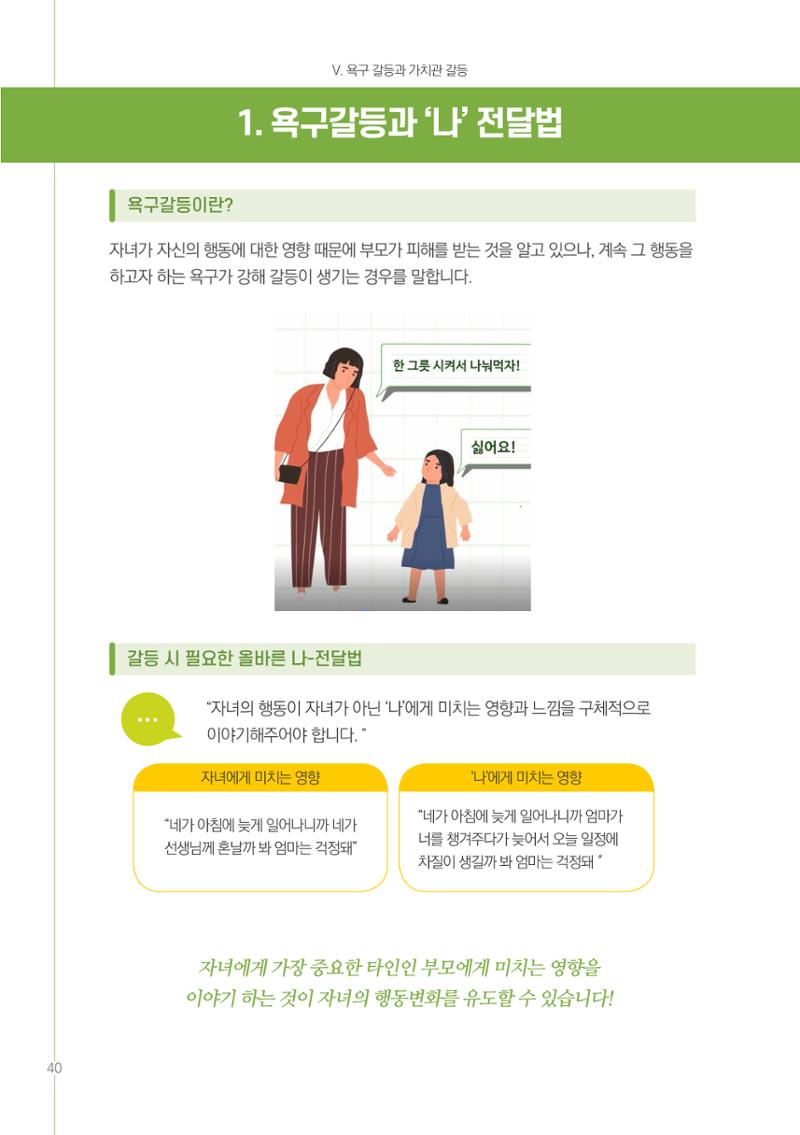 부모자녀간의 대화와 소통 40페이지