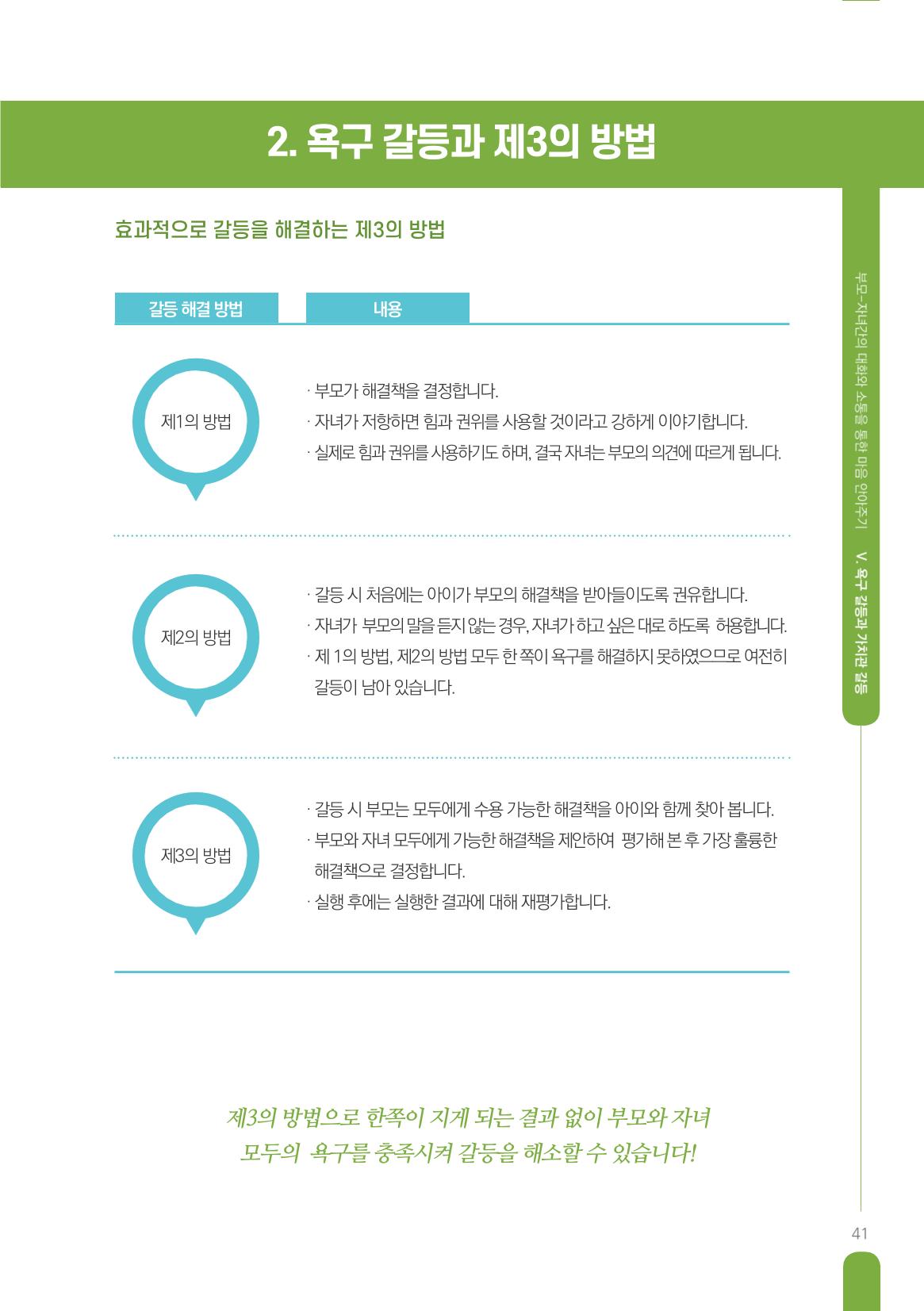 부모자녀간의 대화와 소통 41페이지