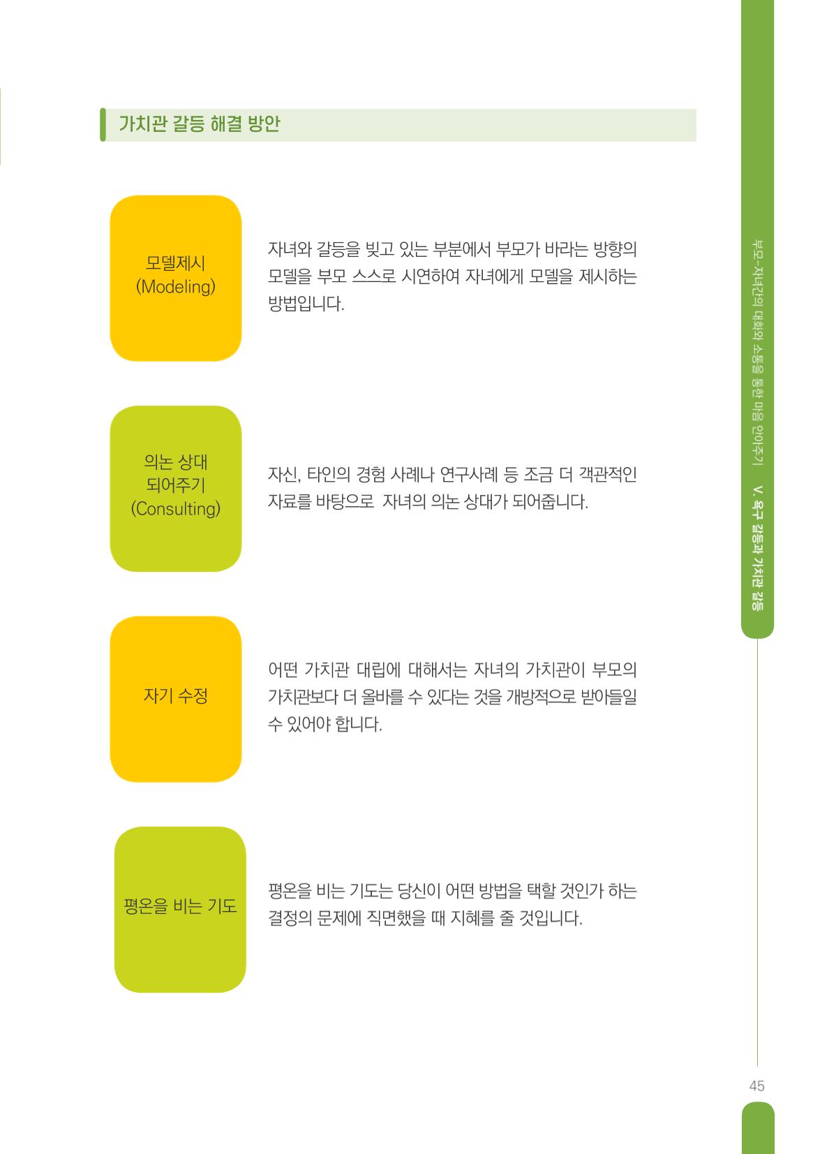 부모자녀간의 대화와 소통 45페이지