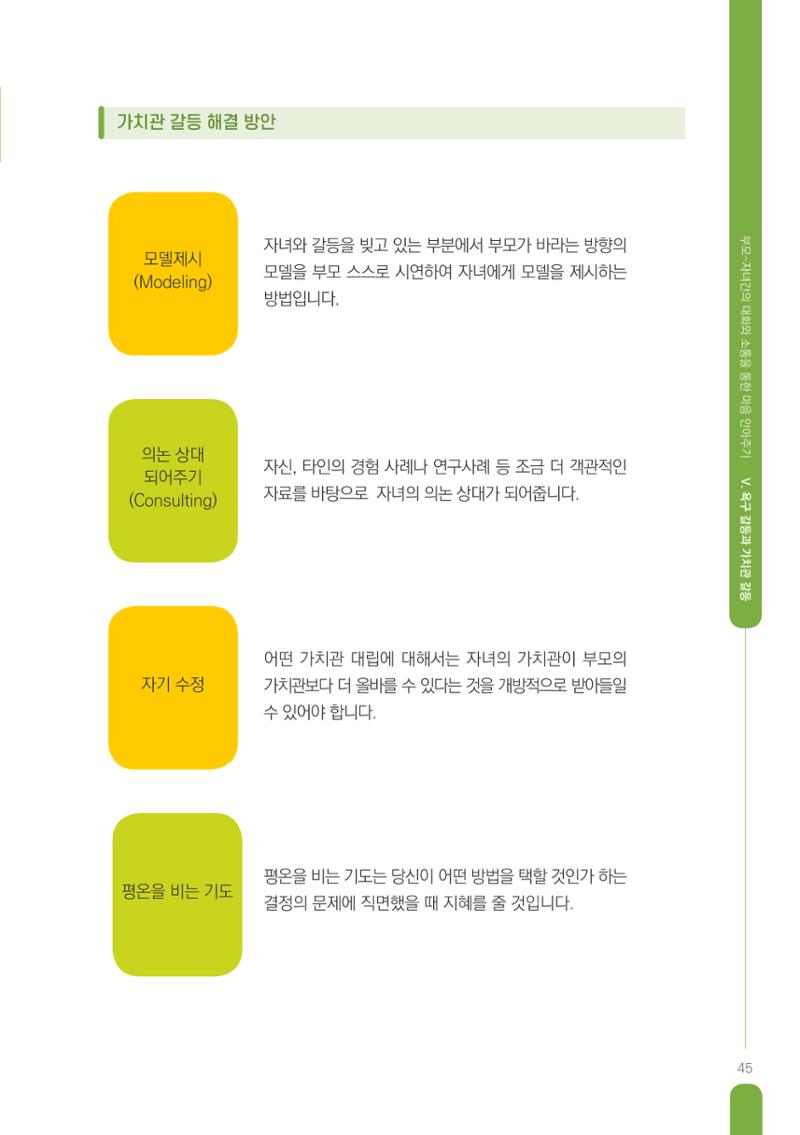 부모자녀간의 대화와 소통 45페이지