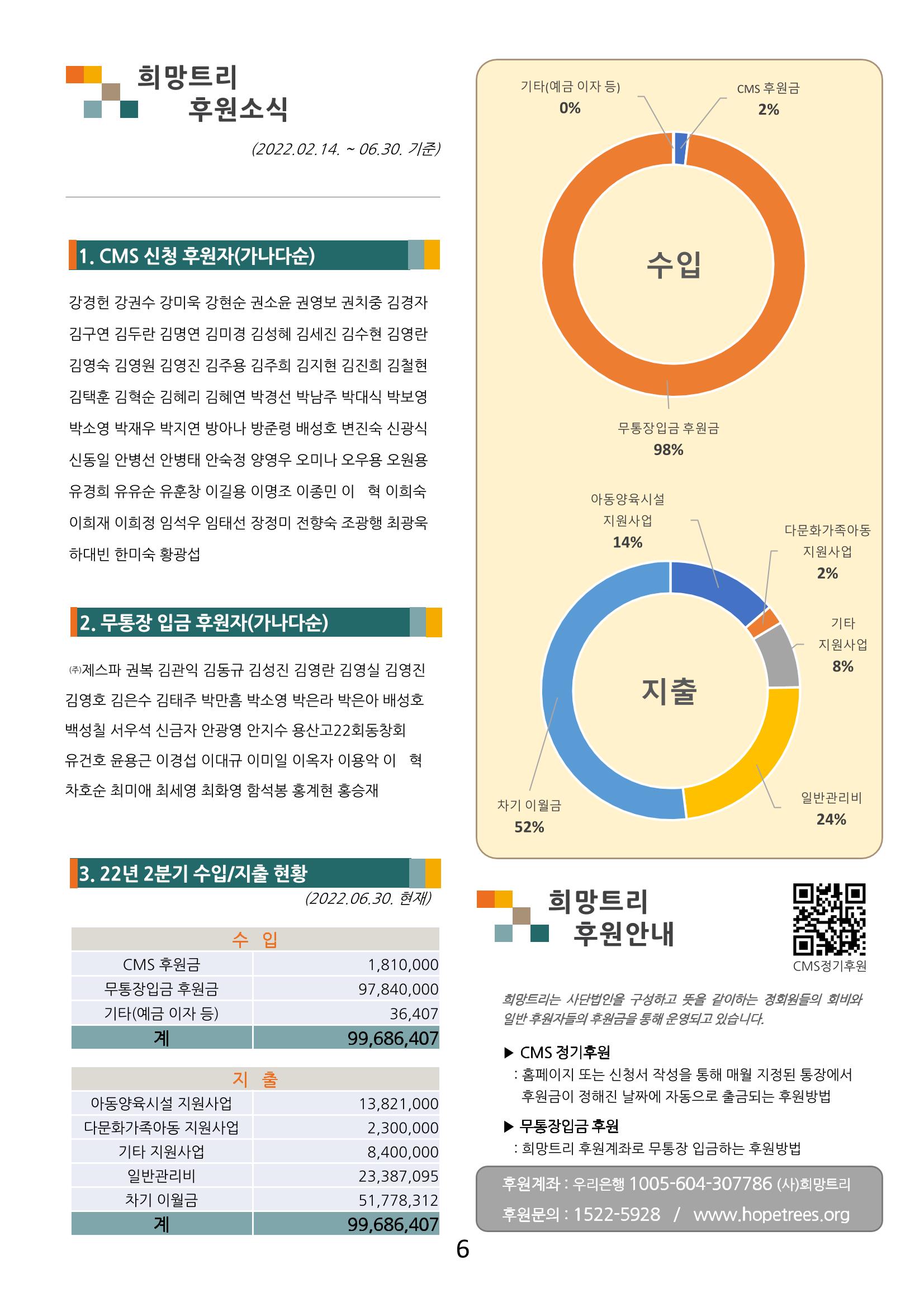 사단법인 희망트리 창간호(vol.1) 6페이지