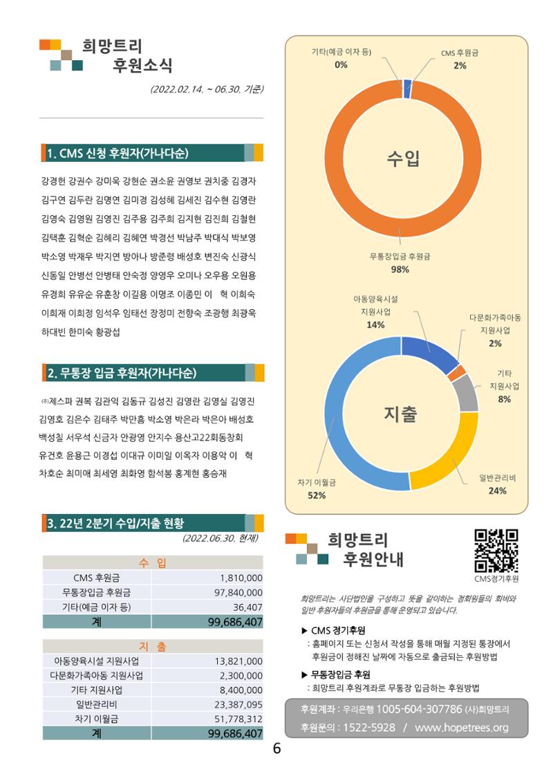 사단법인 희망트리 창간호(vol.1) 6페이지