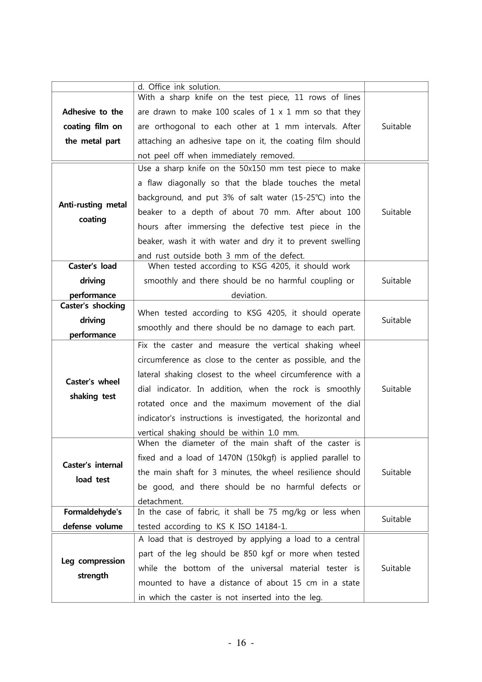 하라체어 제품 카탈로그 54p