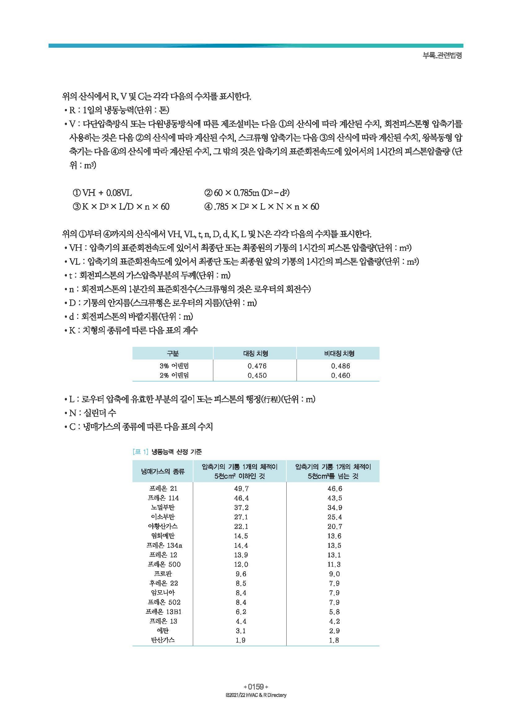 2023/24 한국냉난방공조총람 공문용 165페이지