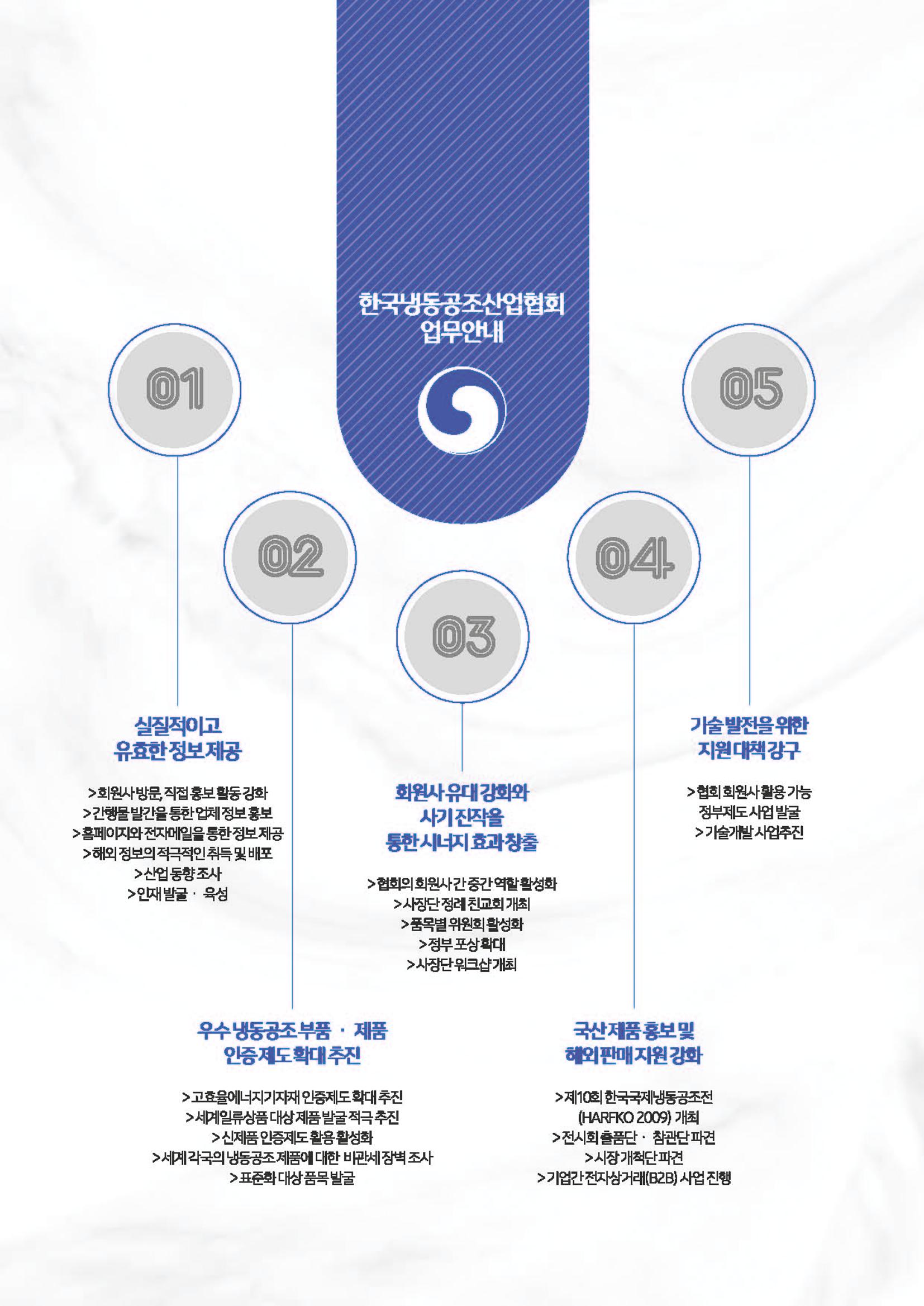 2023/24 한국냉난방공조총람 공문용 17페이지