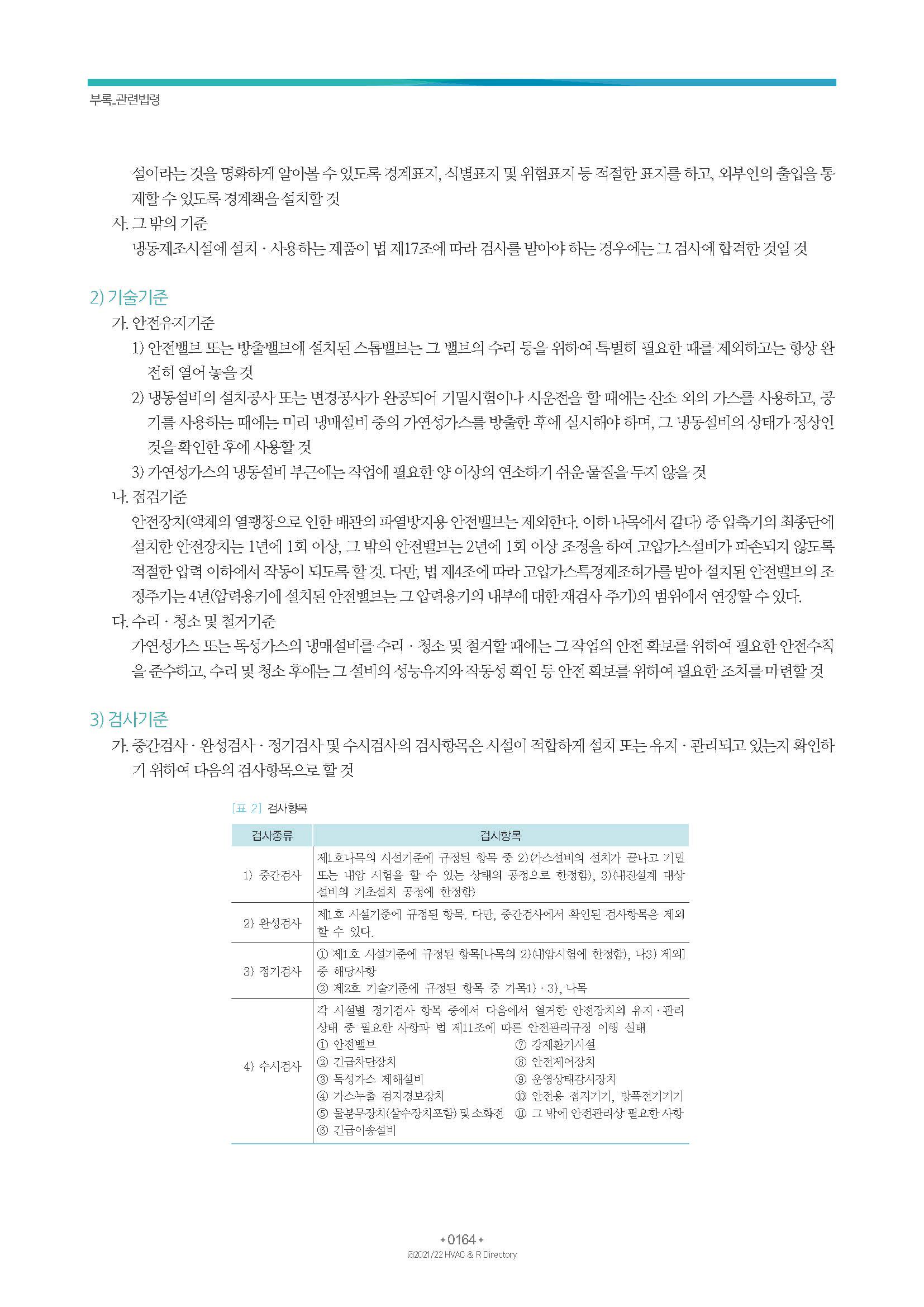 2023/24 한국냉난방공조총람 공문용 170페이지