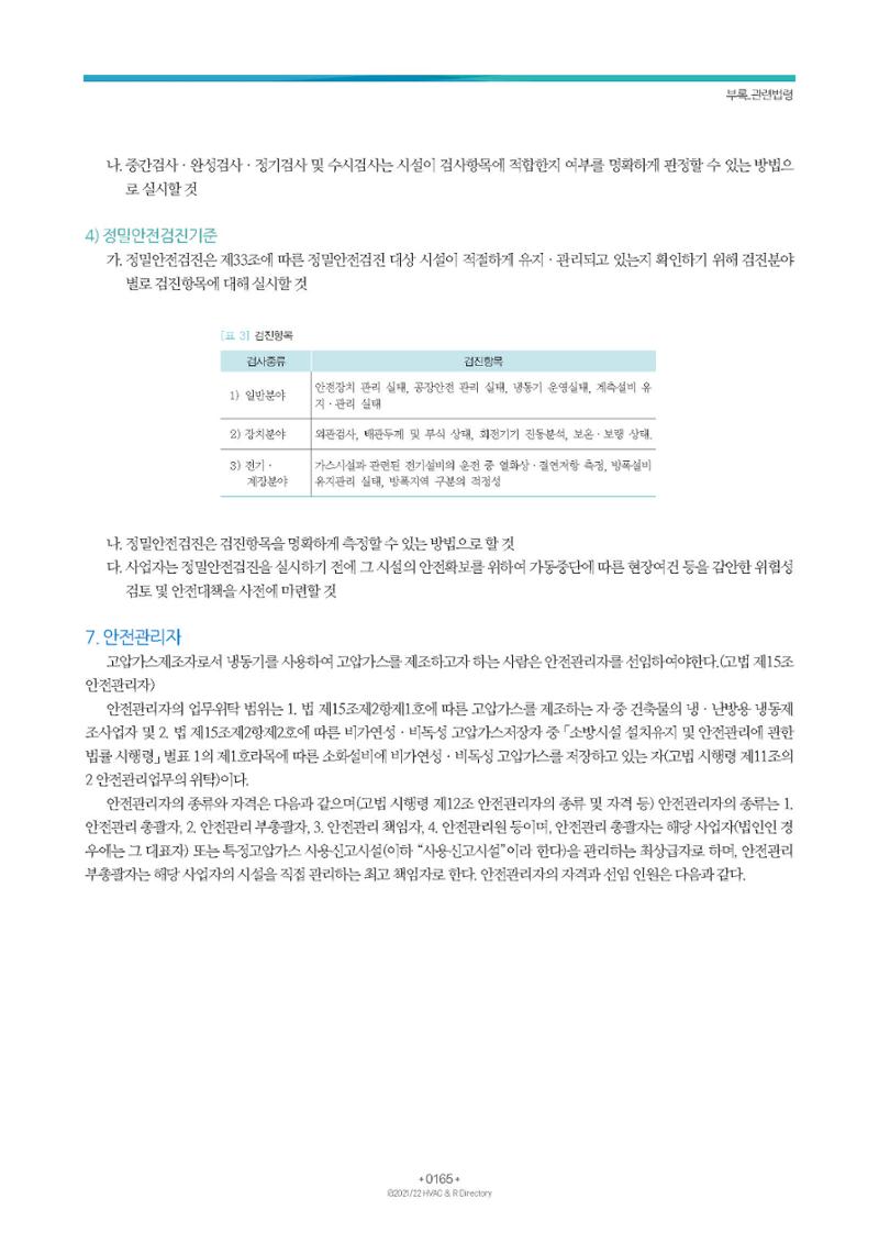 2023/24 한국냉난방공조총람 공문용 171페이지