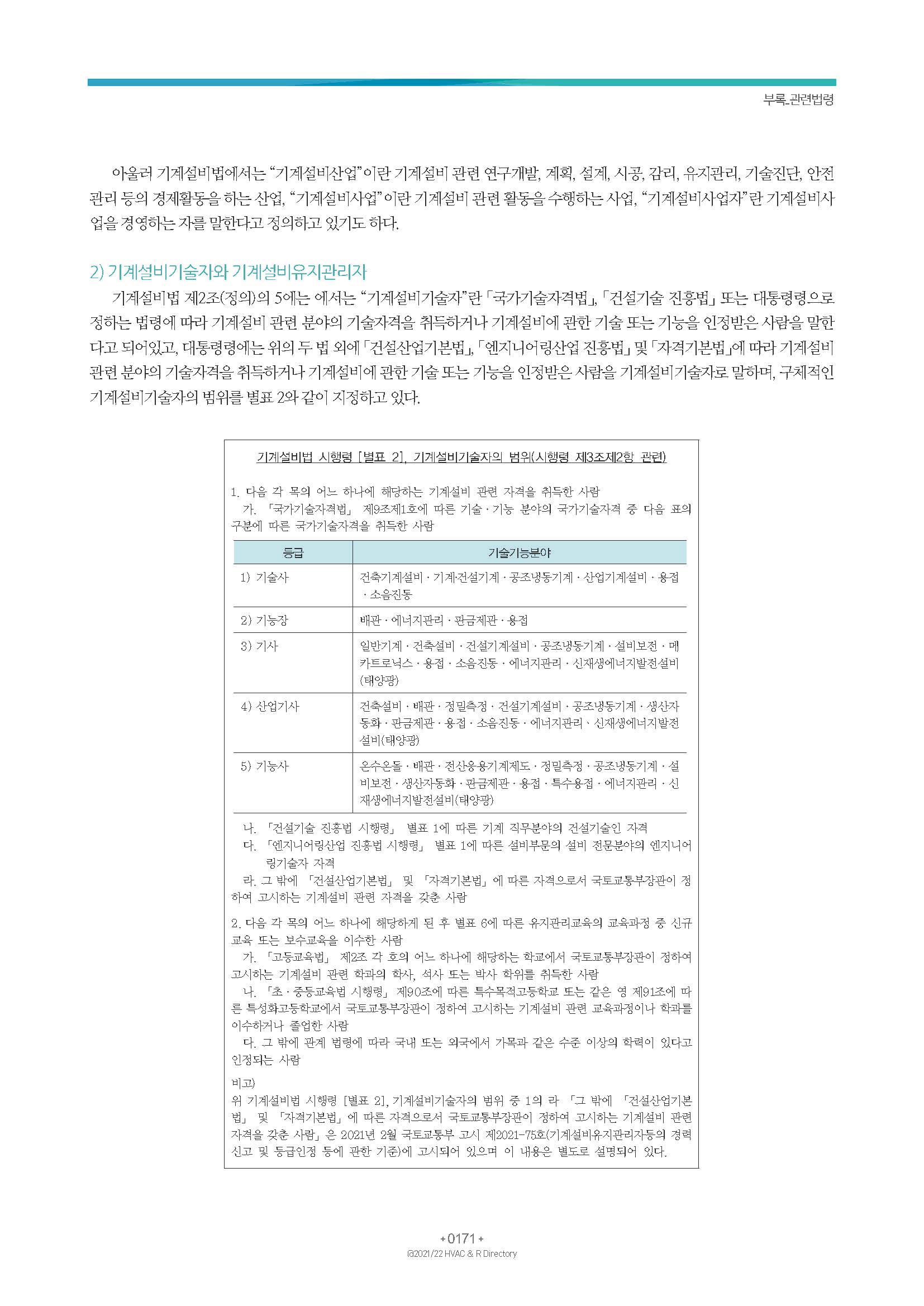2023/24 한국냉난방공조총람 공문용 177페이지