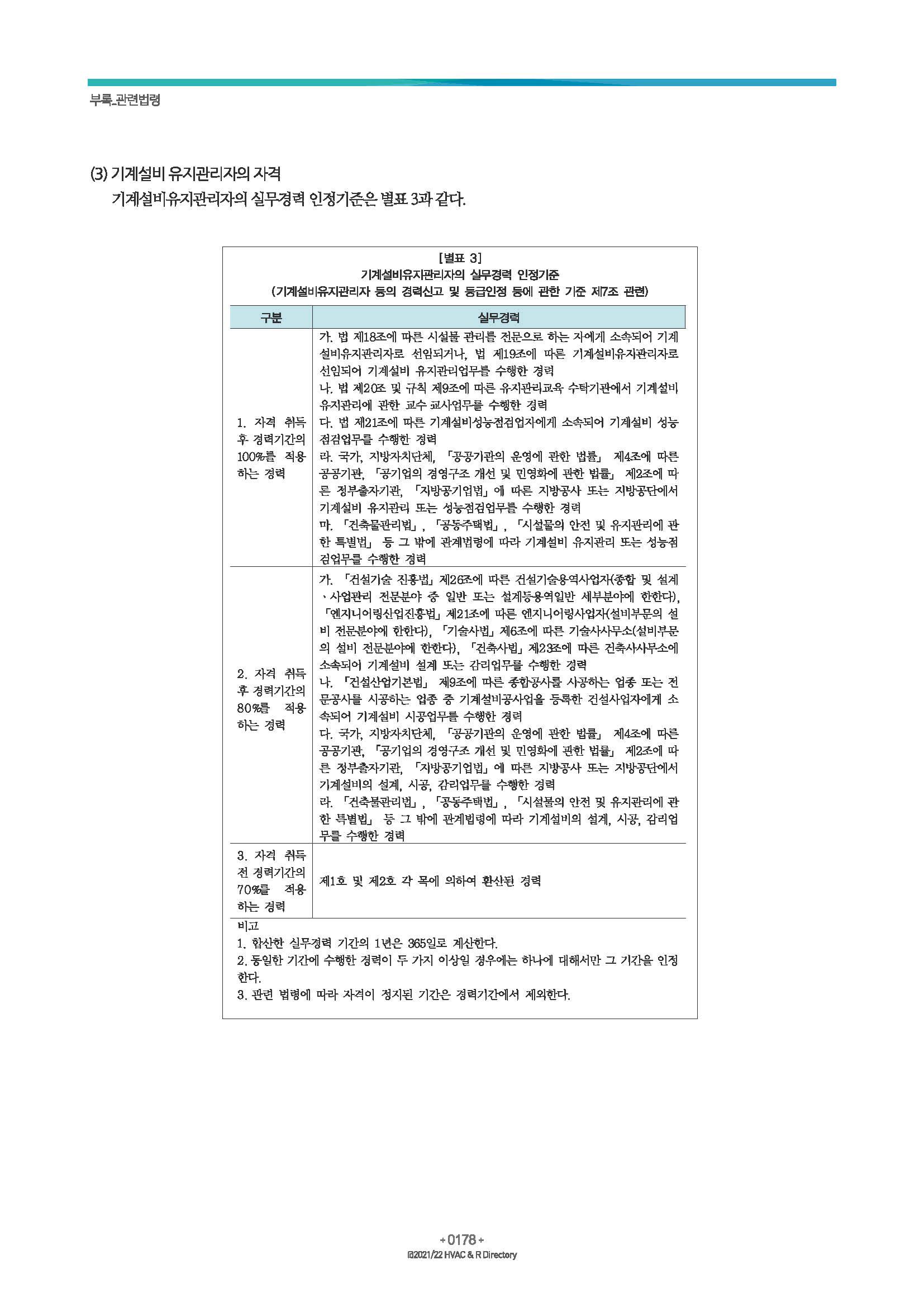 2023/24 한국냉난방공조총람 공문용 184페이지