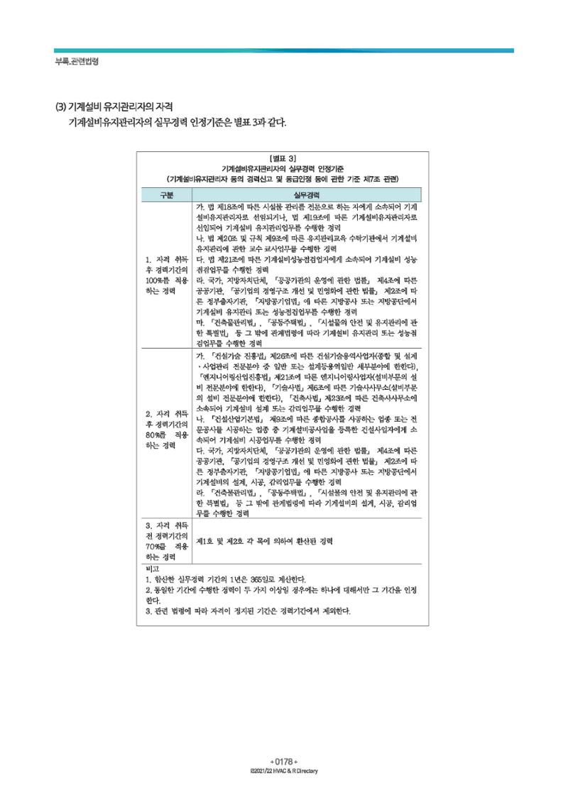 2023/24 한국냉난방공조총람 공문용 184페이지