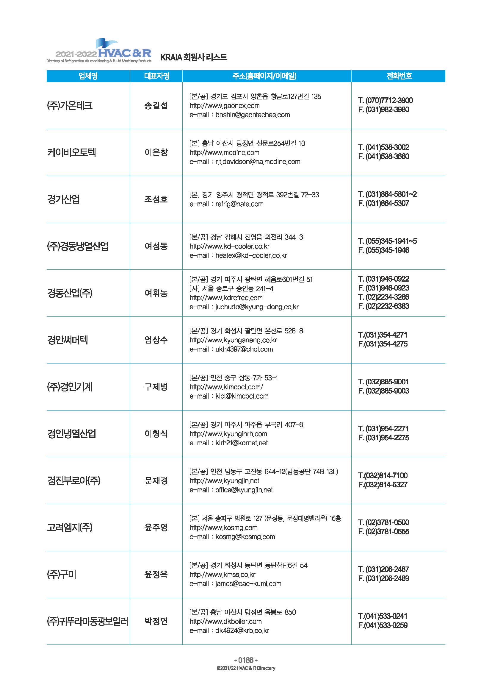 2023/24 한국냉난방공조총람 공문용 192페이지