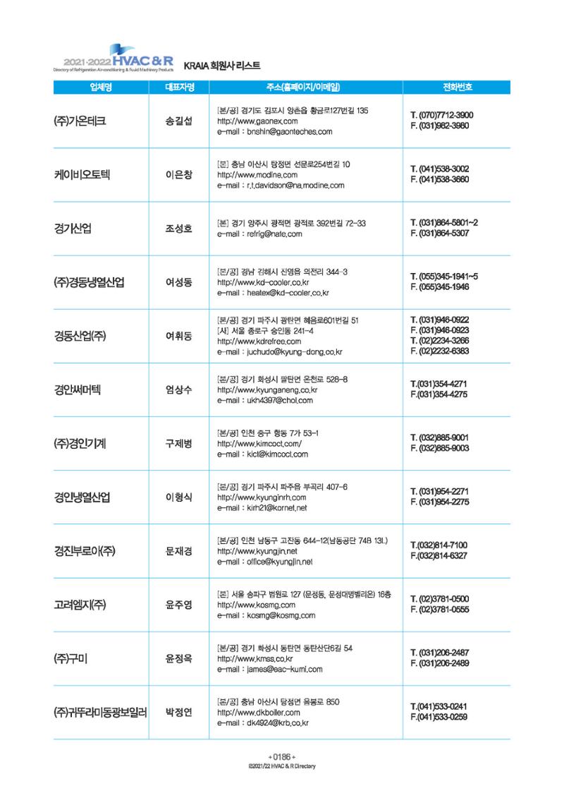 2023/24 한국냉난방공조총람 공문용 192페이지