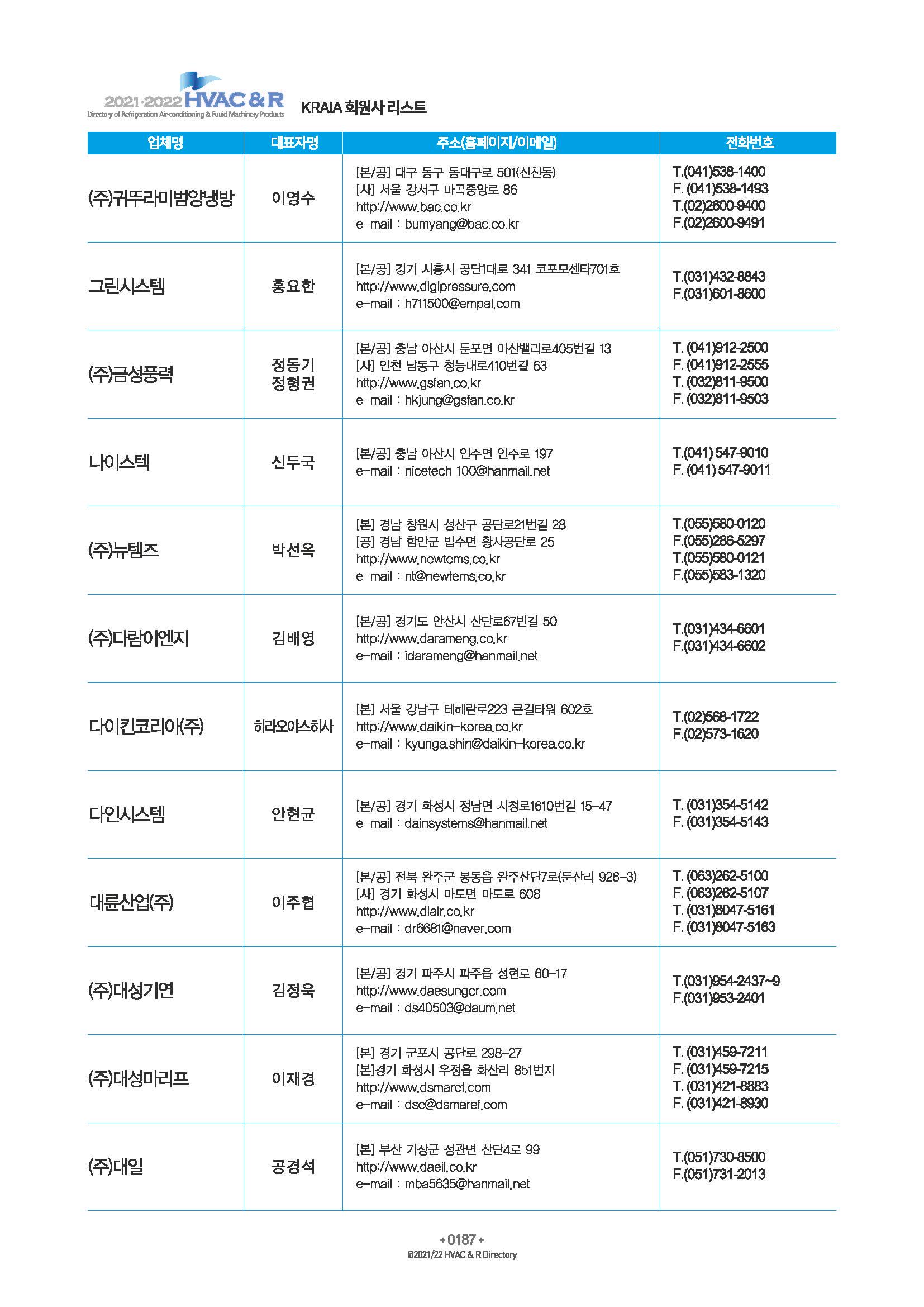 2023/24 한국냉난방공조총람 공문용 193페이지