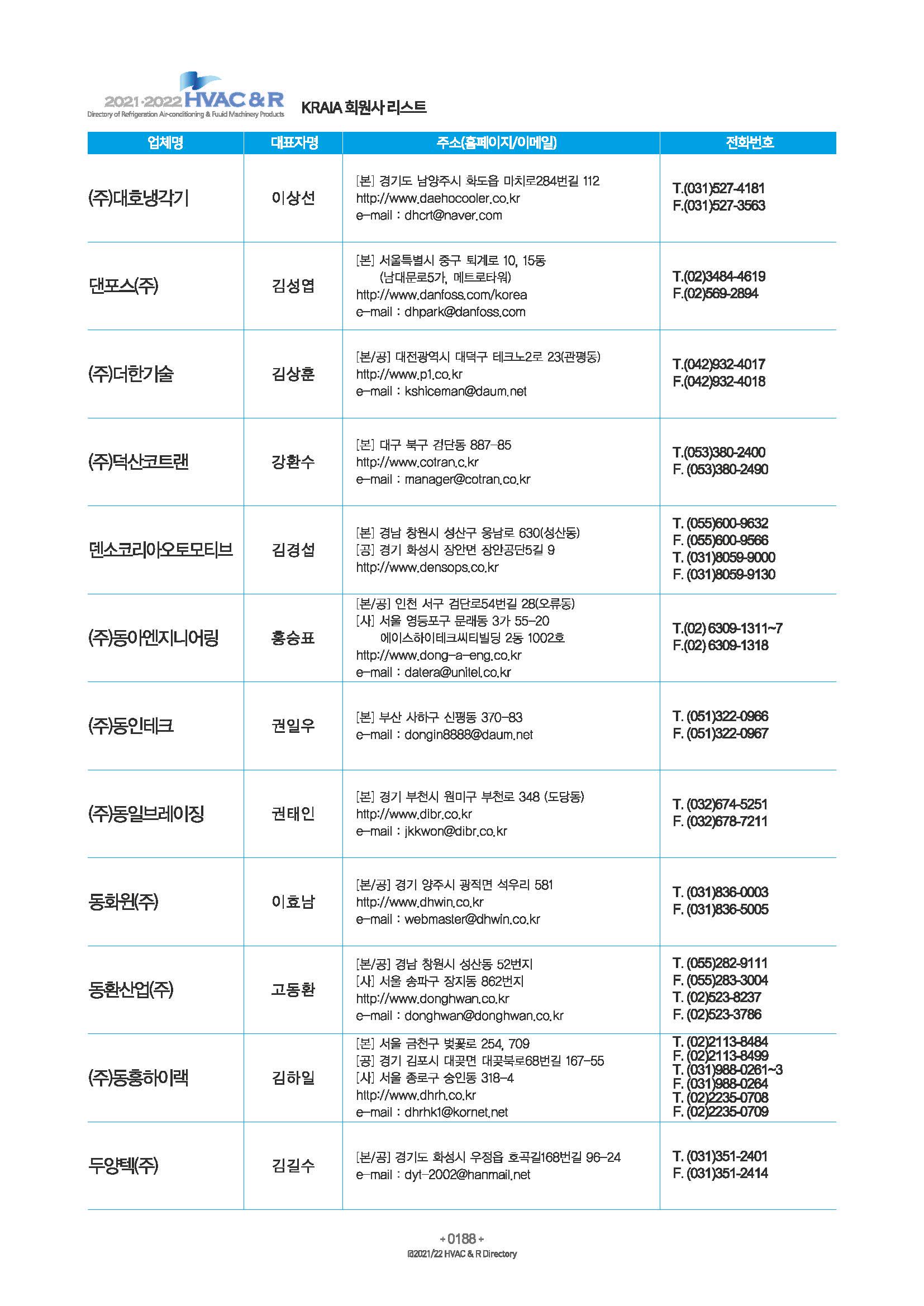 2023/24 한국냉난방공조총람 공문용 194페이지