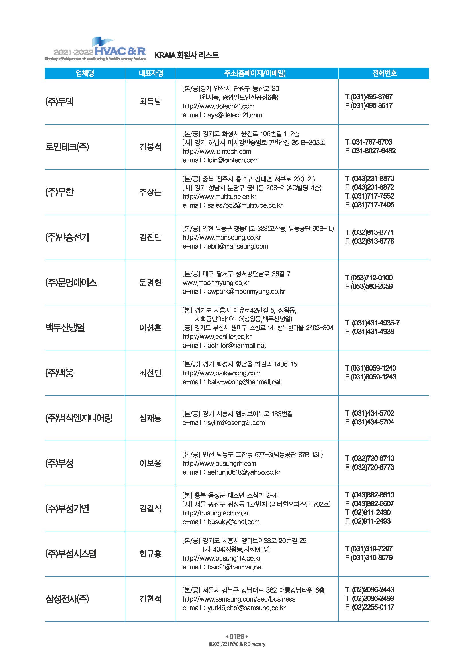2023/24 한국냉난방공조총람 공문용 195페이지