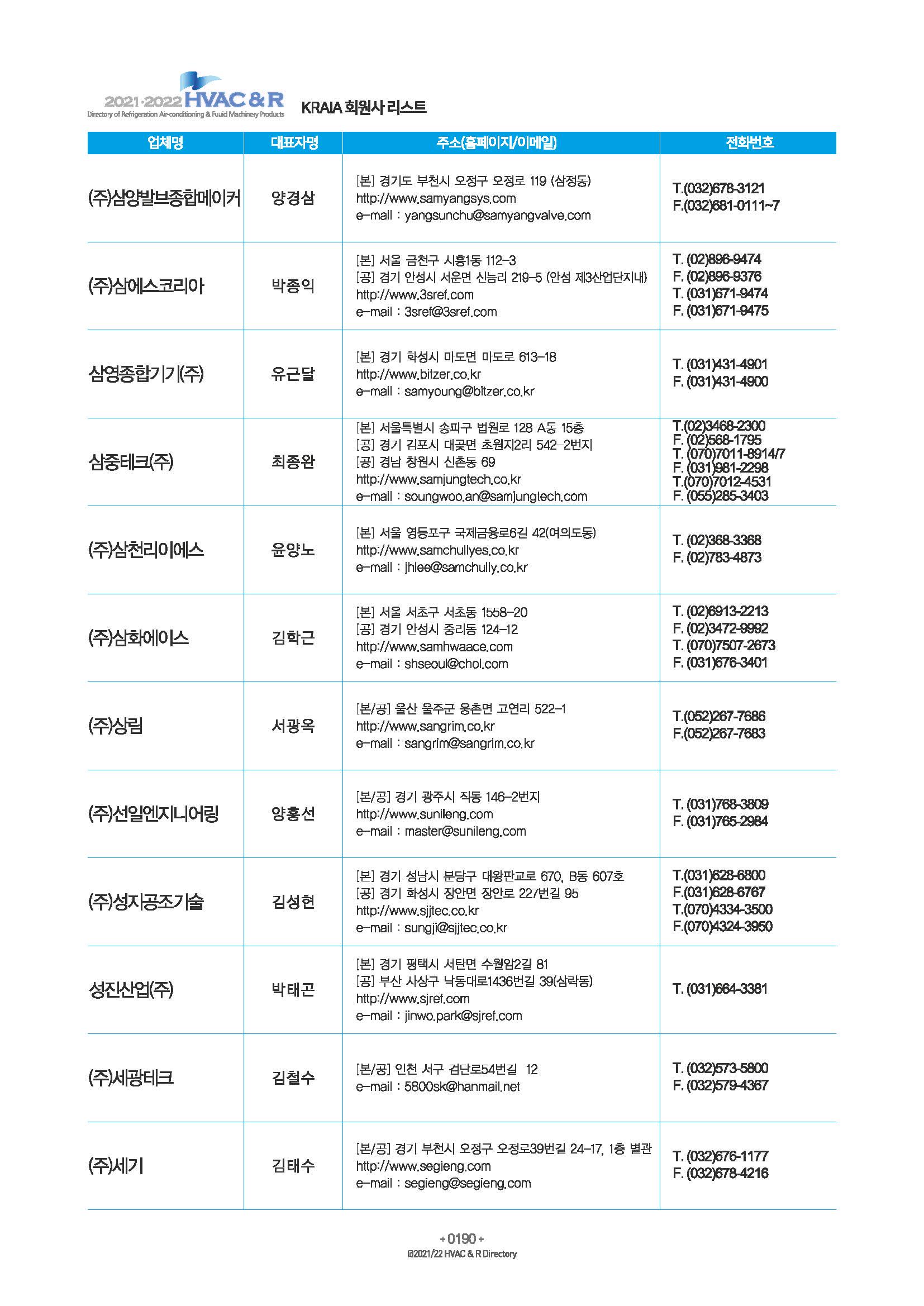 2023/24 한국냉난방공조총람 공문용 196페이지