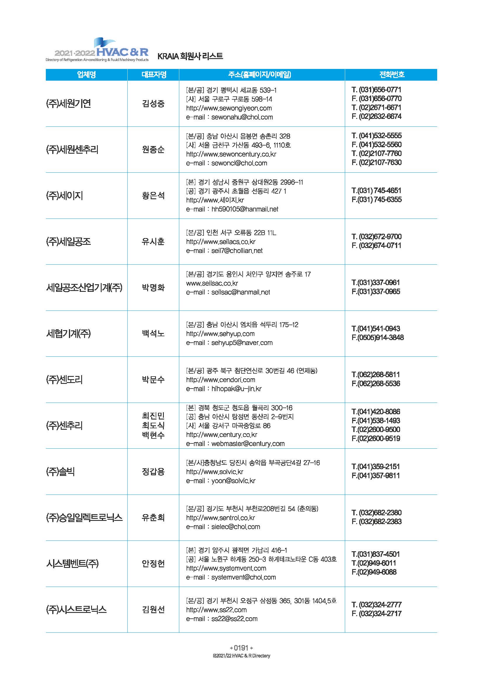 2023/24 한국냉난방공조총람 공문용 197페이지