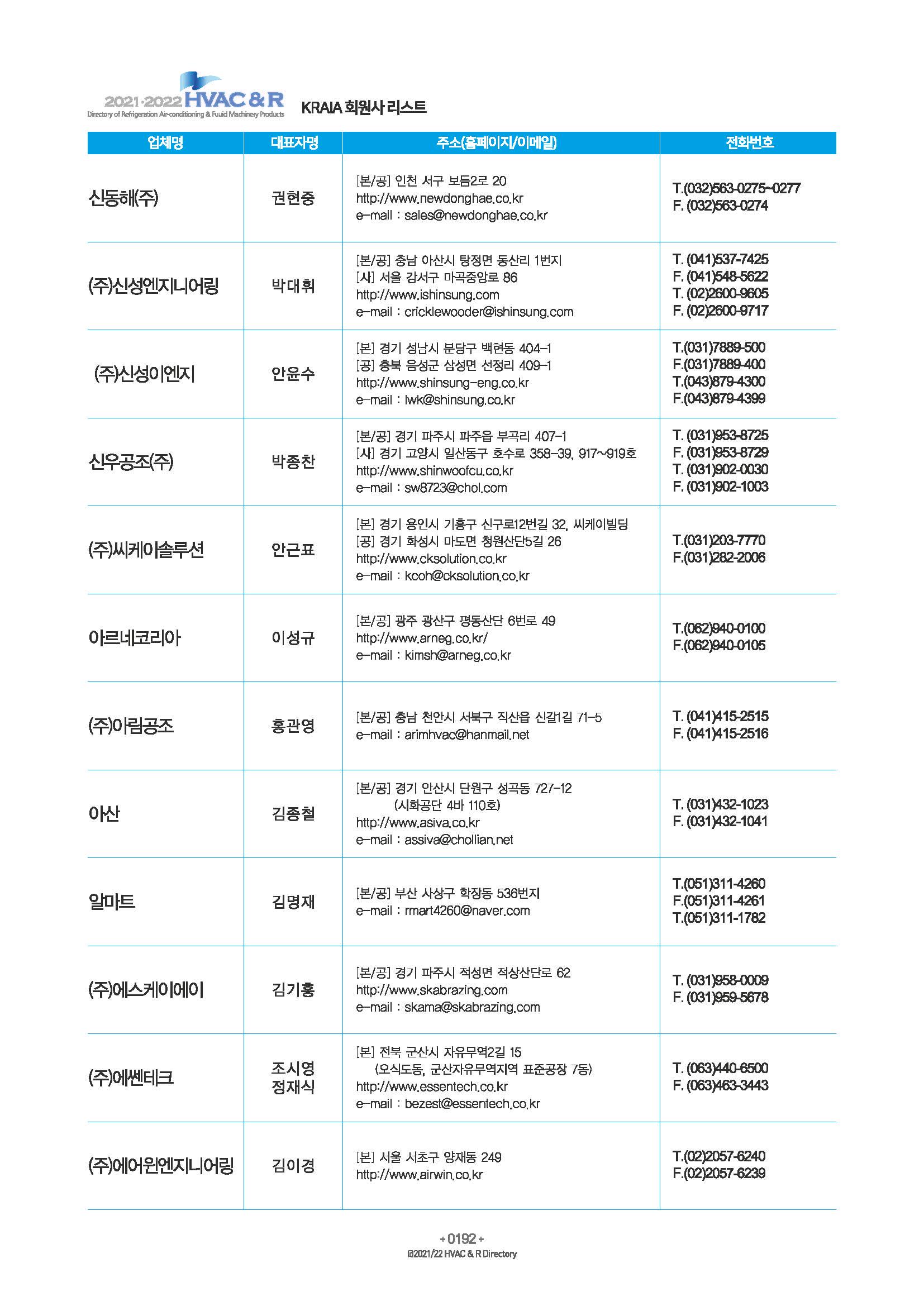 2023/24 한국냉난방공조총람 공문용 198페이지