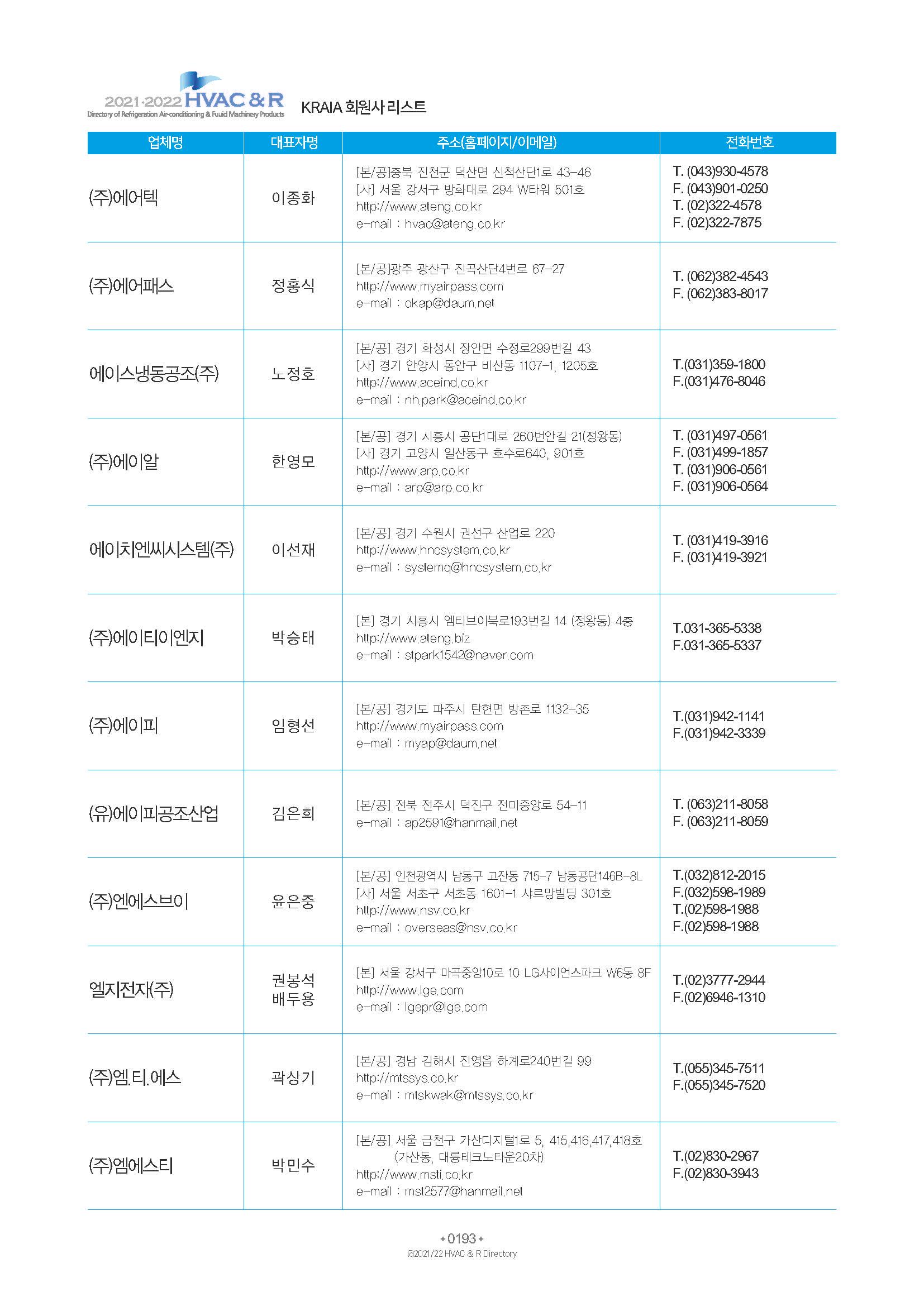2023/24 한국냉난방공조총람 공문용 199페이지