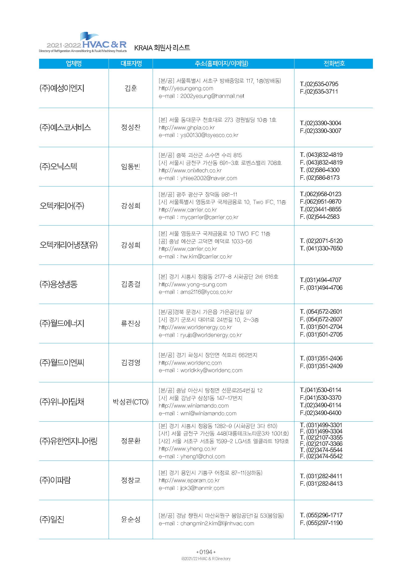 2023/24 한국냉난방공조총람 공문용 200페이지
