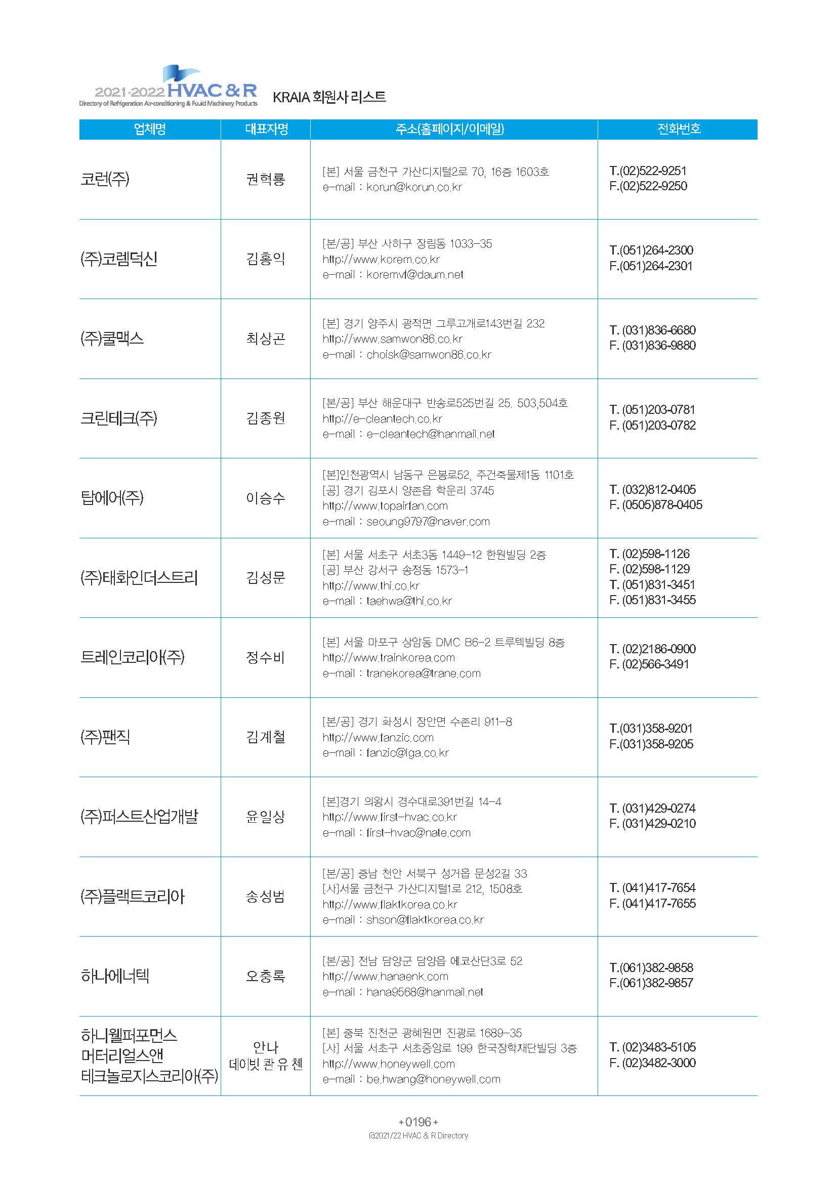 2023/24 한국냉난방공조총람 공문용 202페이지