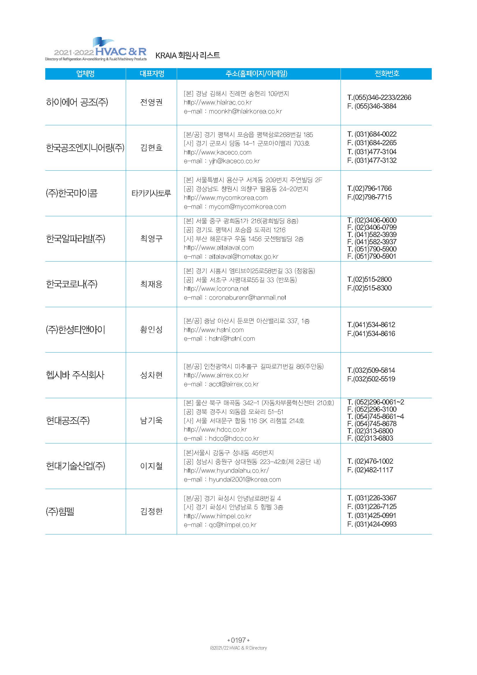 2023/24 한국냉난방공조총람 공문용 203페이지