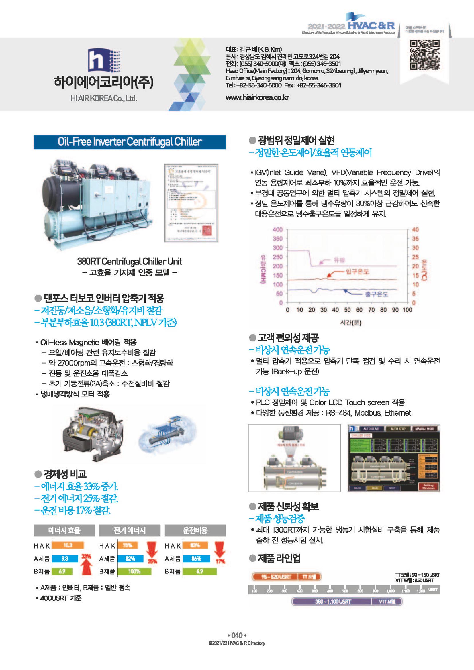 2023/24 한국냉난방공조총람 공문용 46페이지