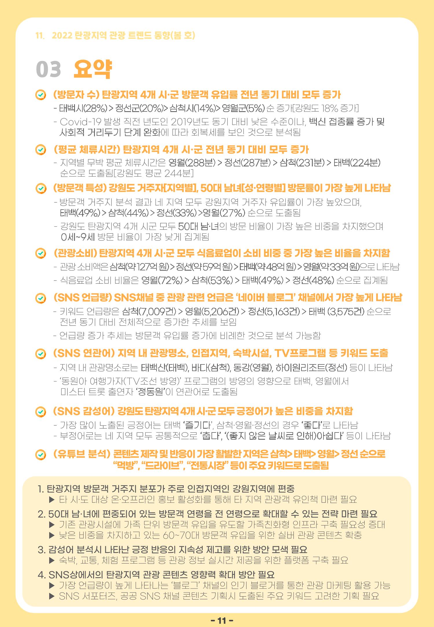 2022 탄광지역 관광 트렌드 동향(봄) 13페이지