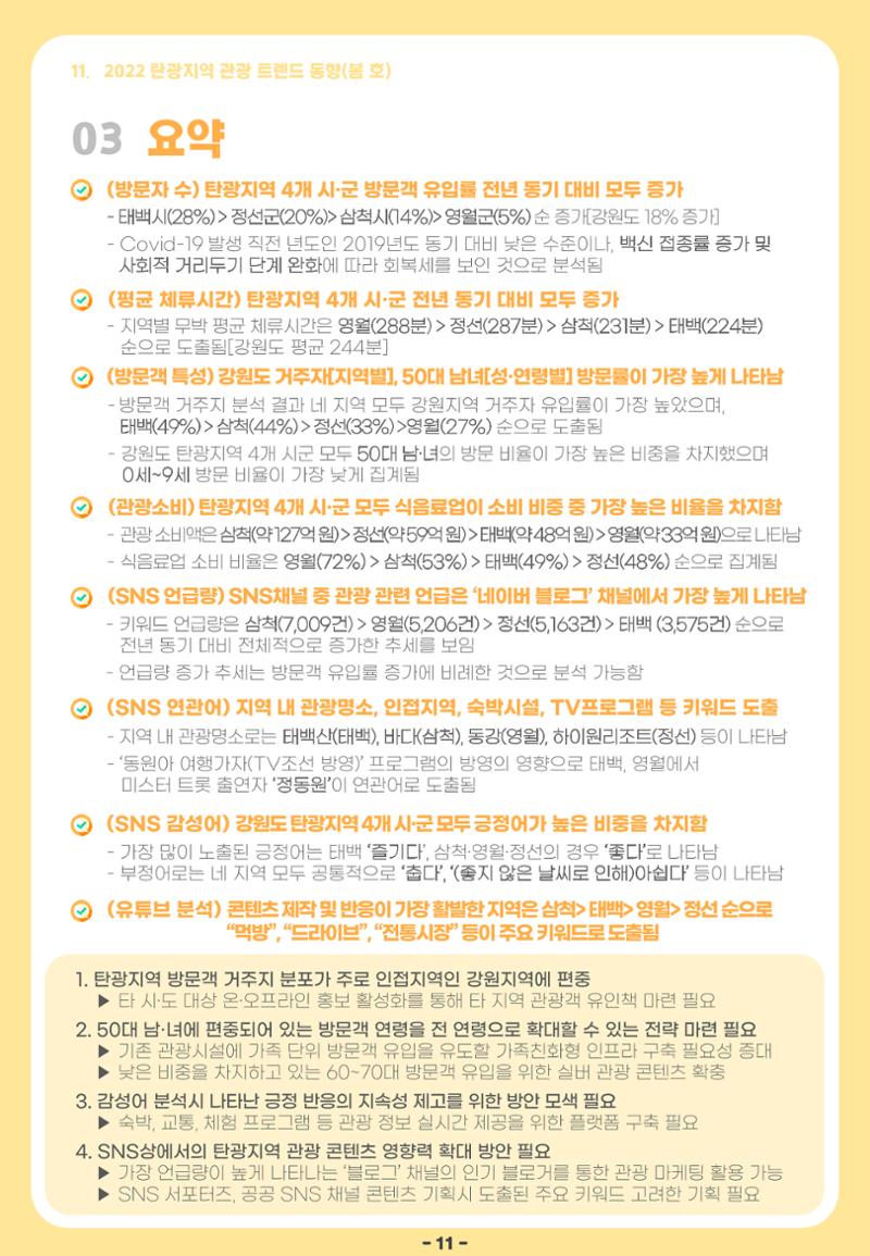 2022 탄광지역 관광 트렌드 동향(봄) 13페이지