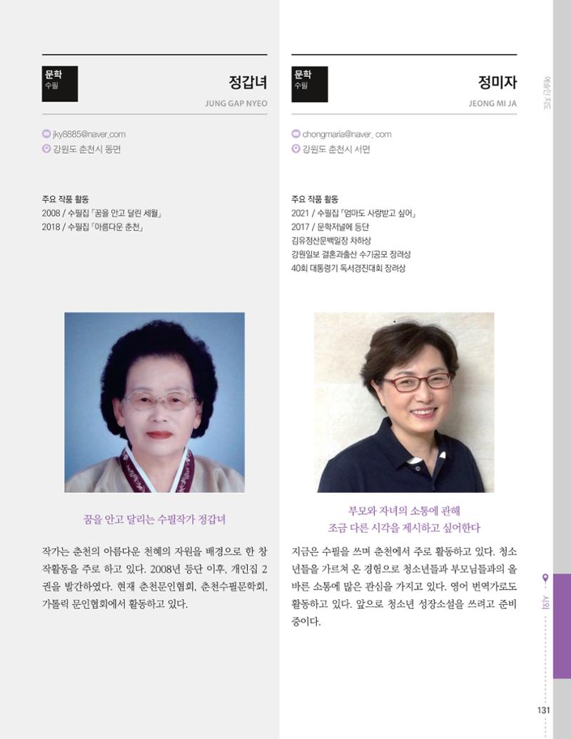 춘천예술인지도 133페이지