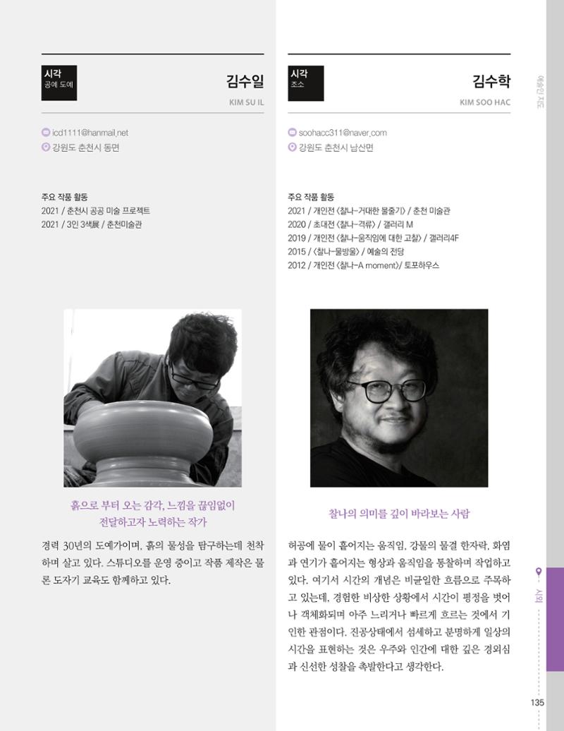 춘천예술인지도 137페이지