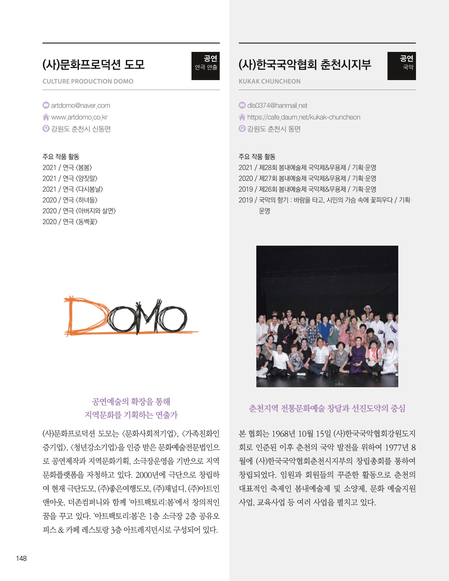 춘천예술인지도 150페이지
