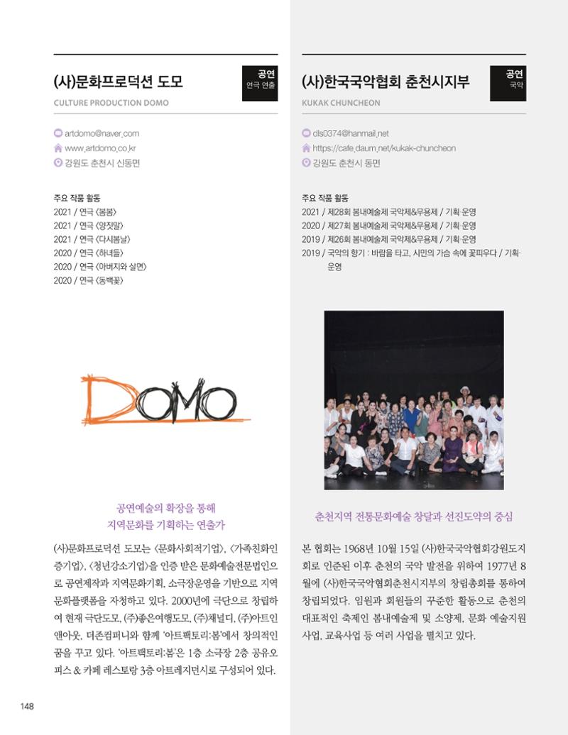 춘천예술인지도 150페이지