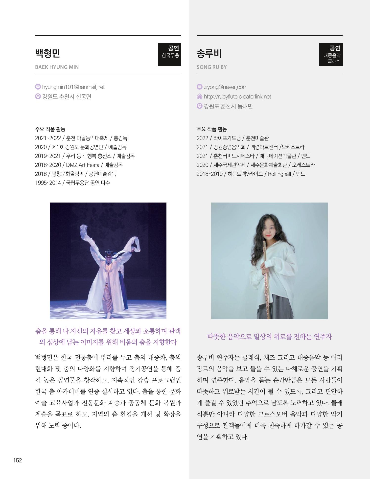 춘천예술인지도 154페이지