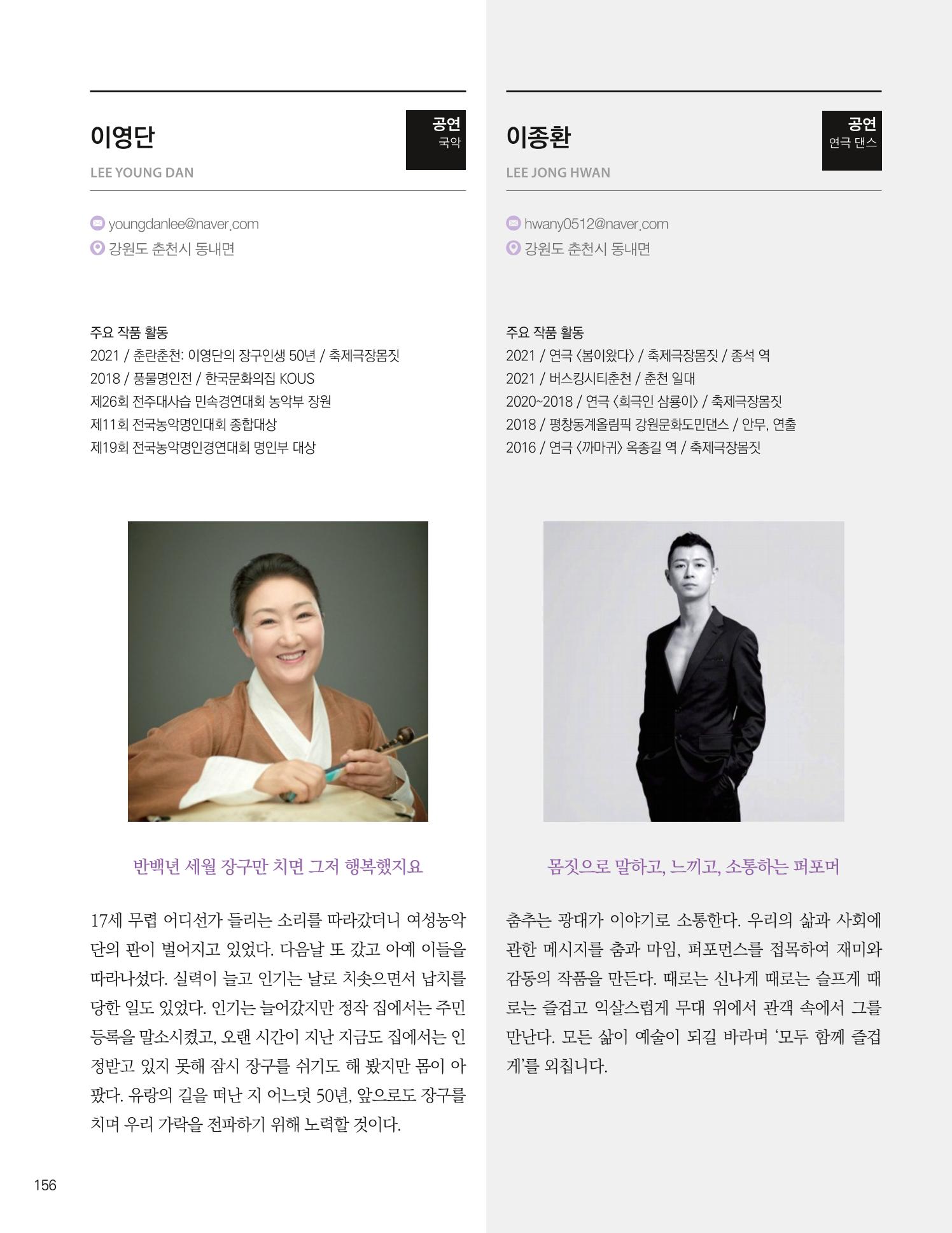춘천예술인지도 158페이지