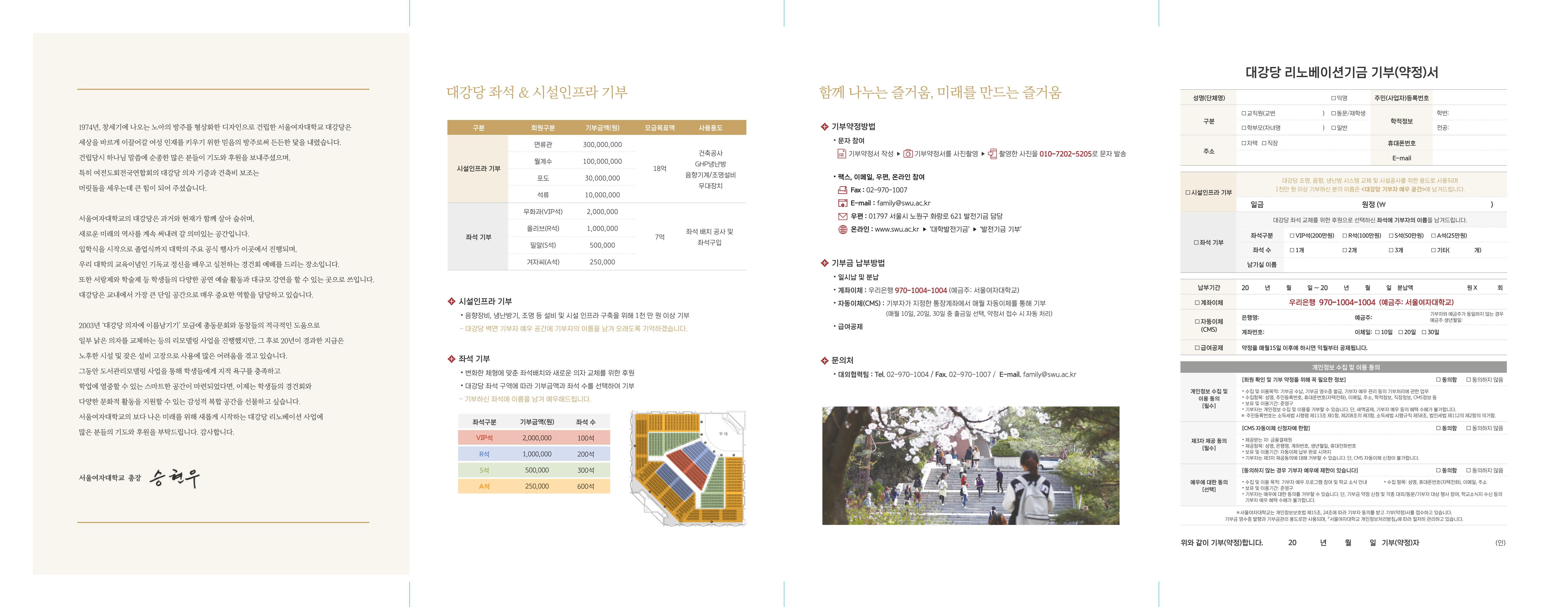 서울여자대학교 대강당 리노베이션 모금제안서 2페이지