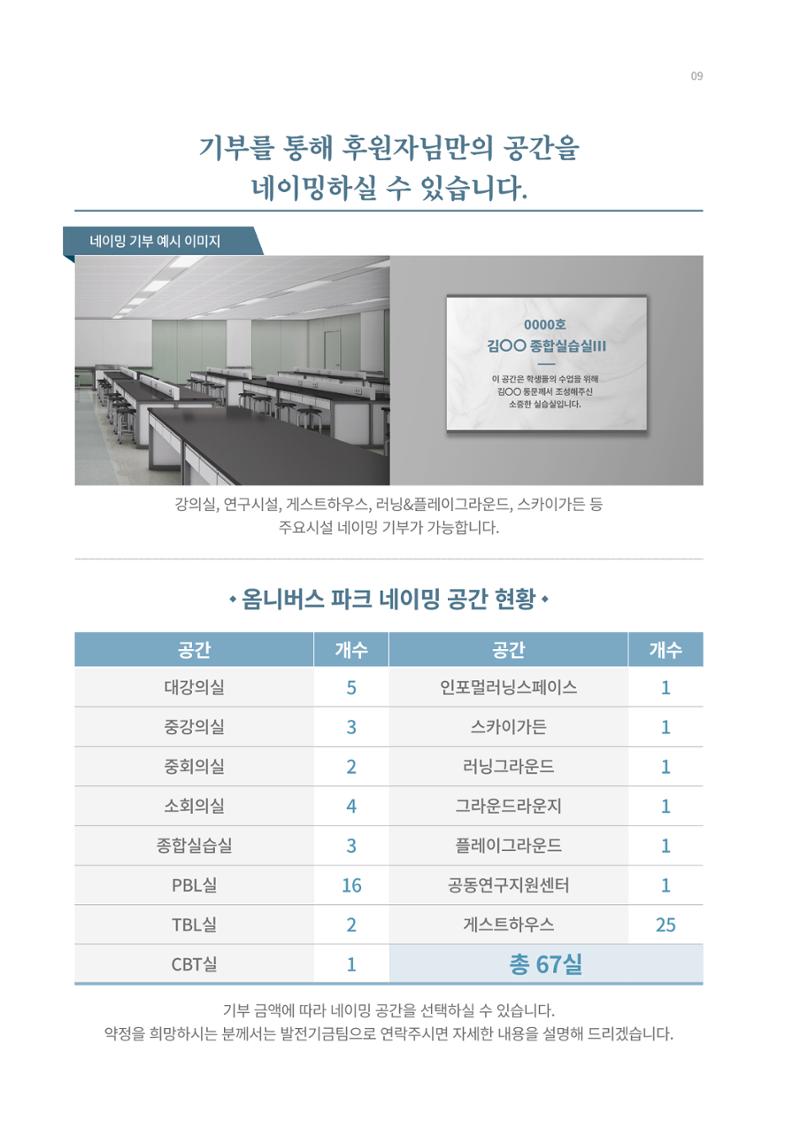 [CAKE] 가톨릭대학교 성의교정_옴니버스파크 책자 9페이지