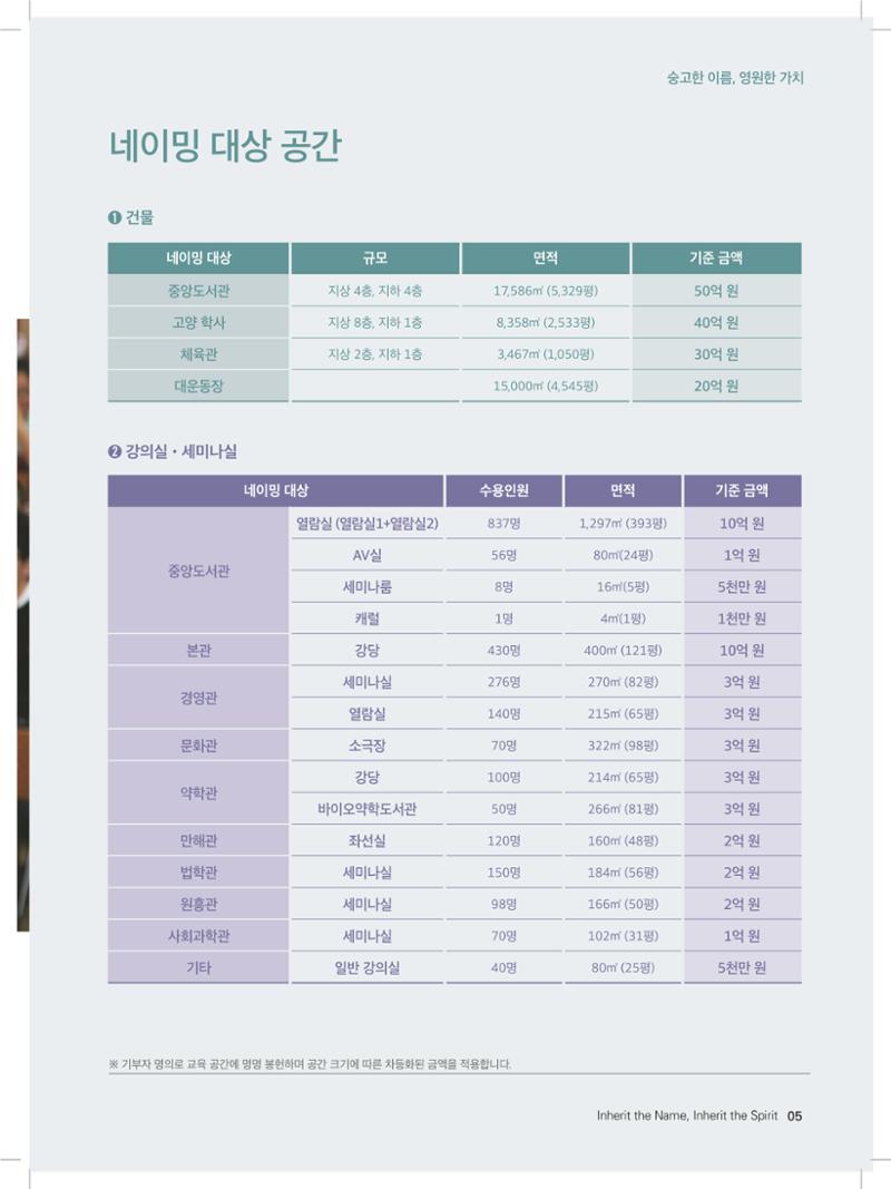 동국대 기부자네이밍_브로슈어 최종 5페이지