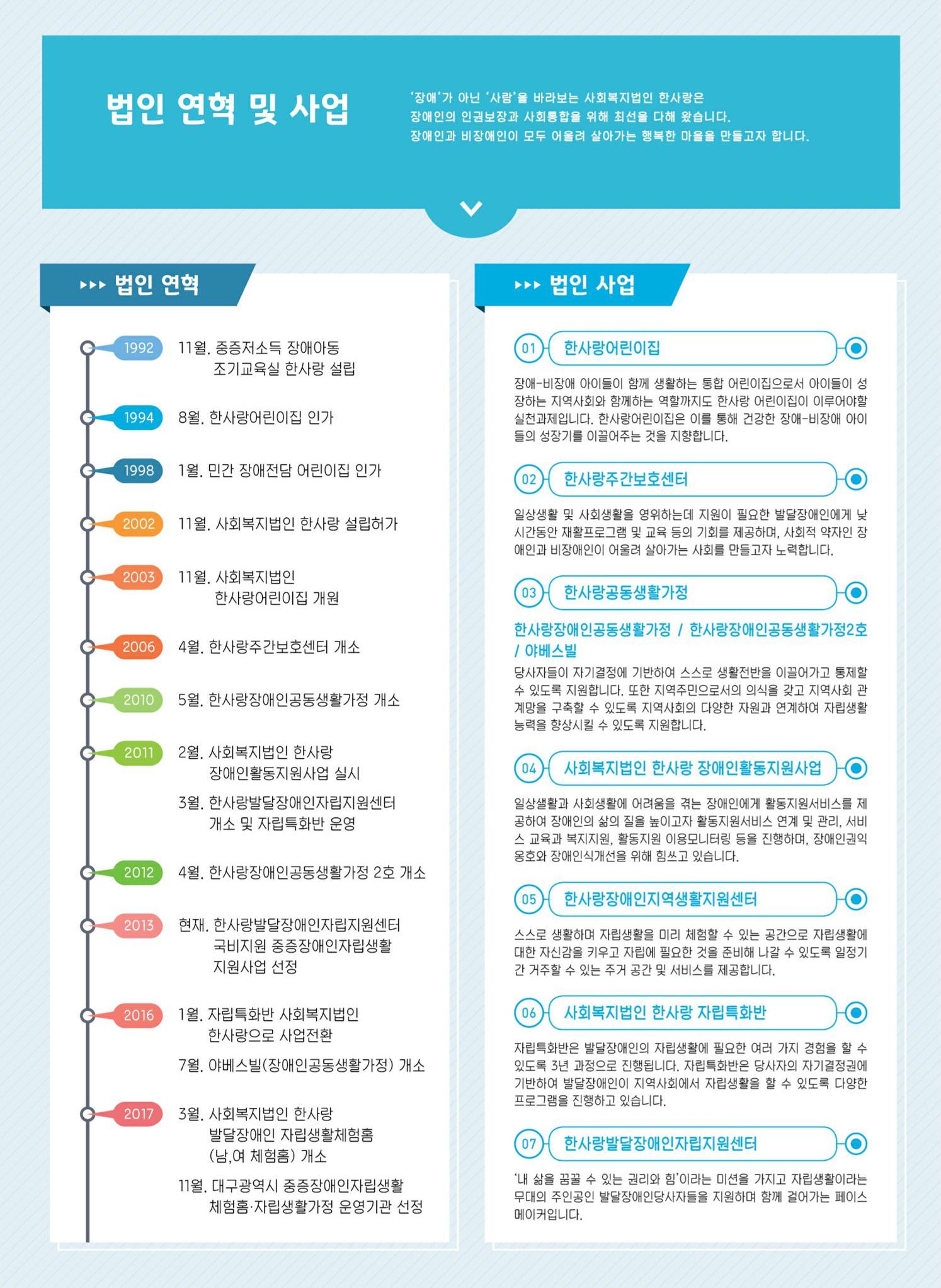 사회복지법인 한사랑 소식지 5호 2페이지