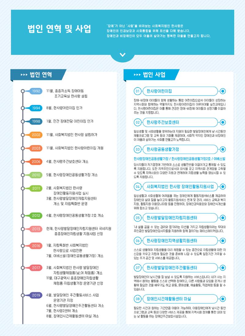 사회복지법인 한사랑 소식지 8호 2페이지