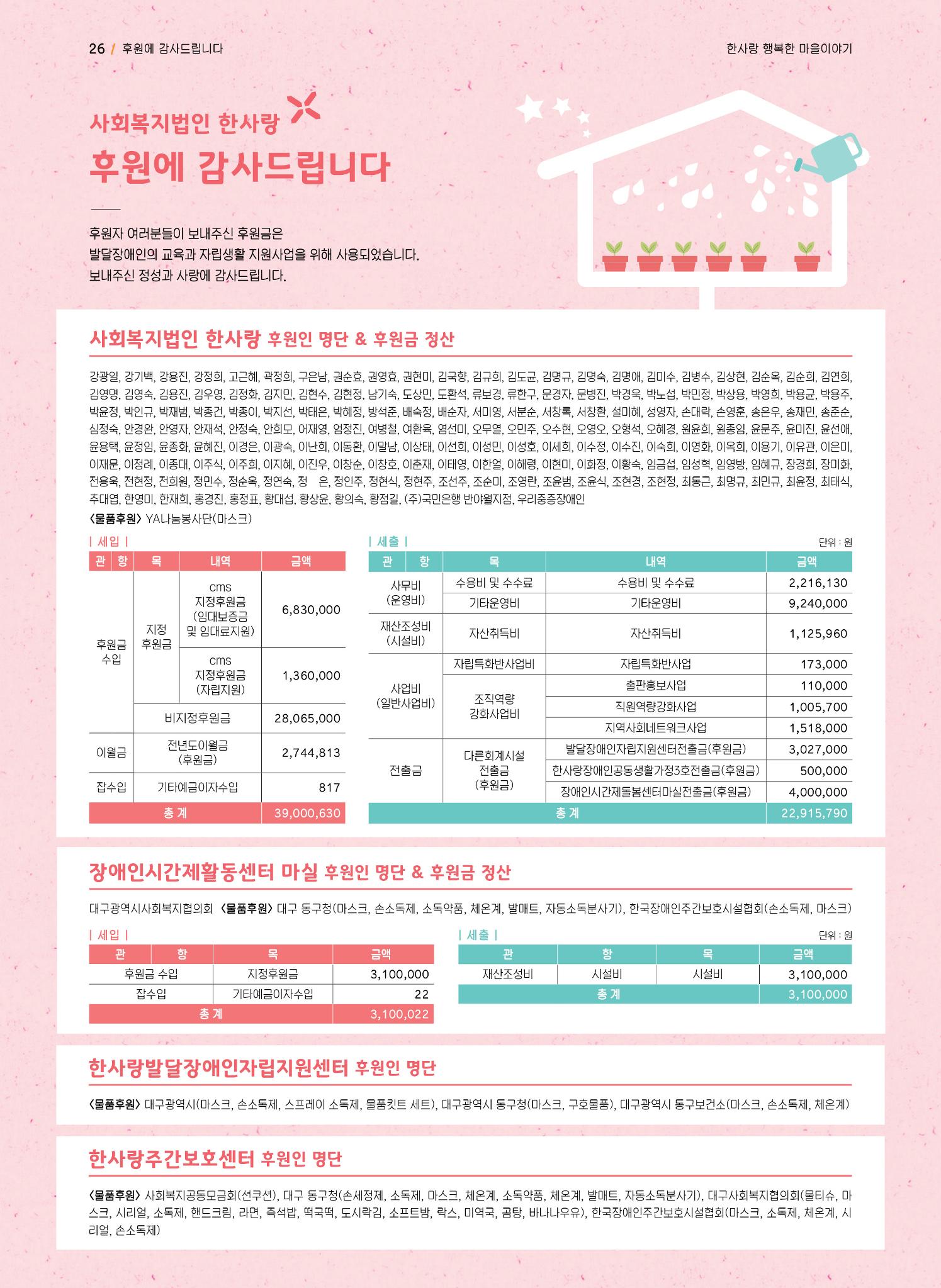 사회복지법인 한사랑 소식지 8호 26페이지