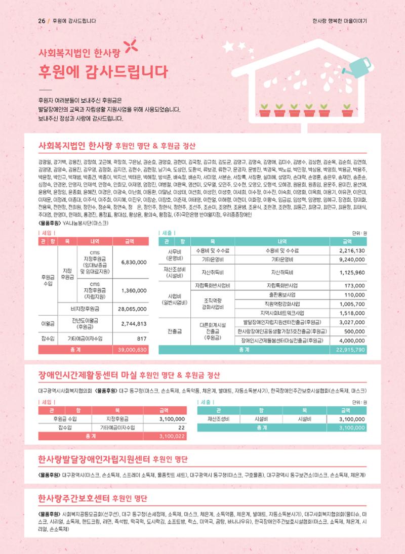 사회복지법인 한사랑 소식지 8호 26페이지