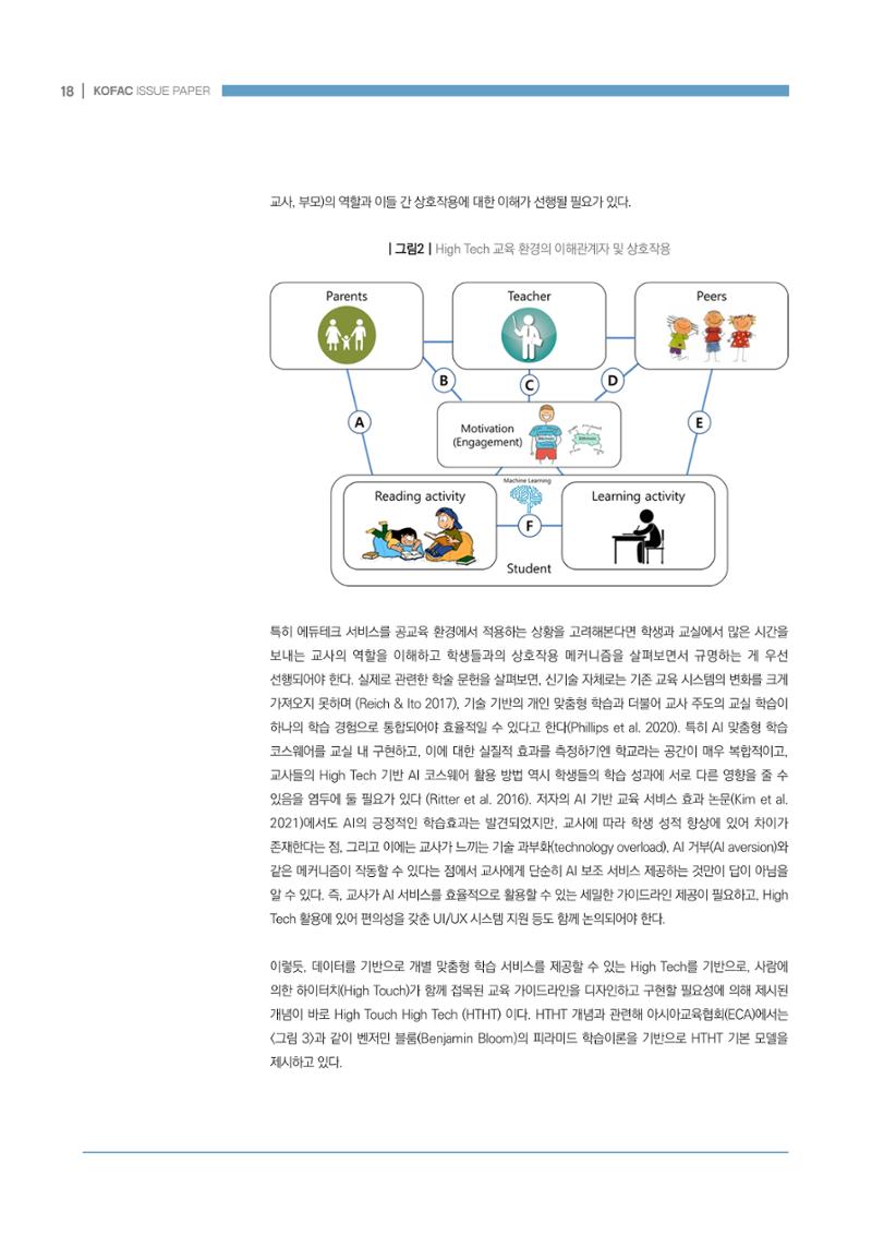 디지털 인재양성을 위한 학습생태계 구축 방안 18페이지