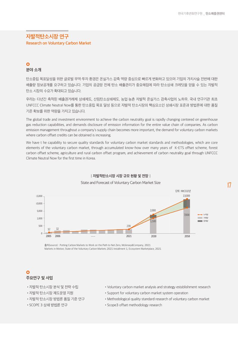 한국기후변화연구원 19페이지
