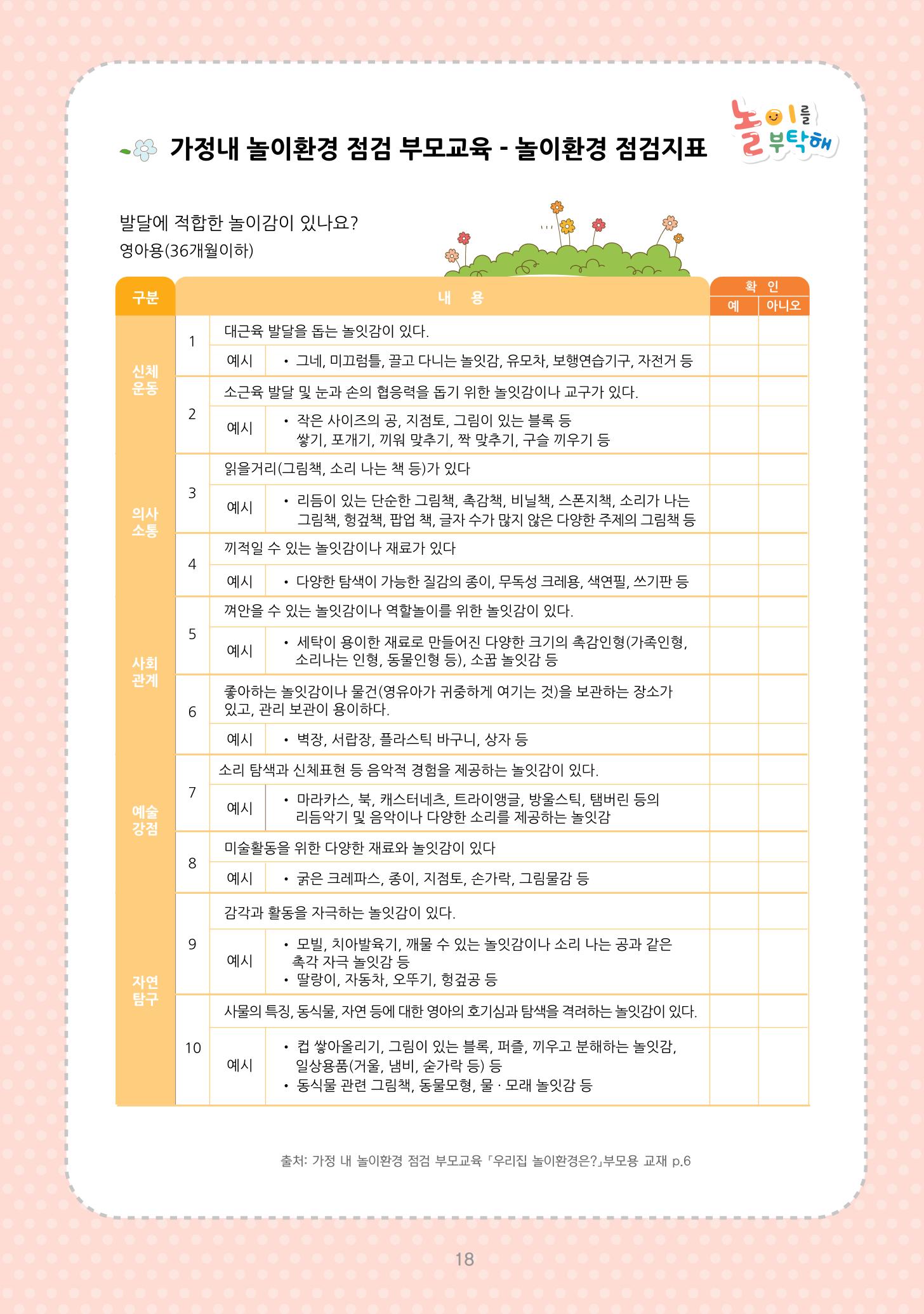 놀이를 부탁해  25페이지