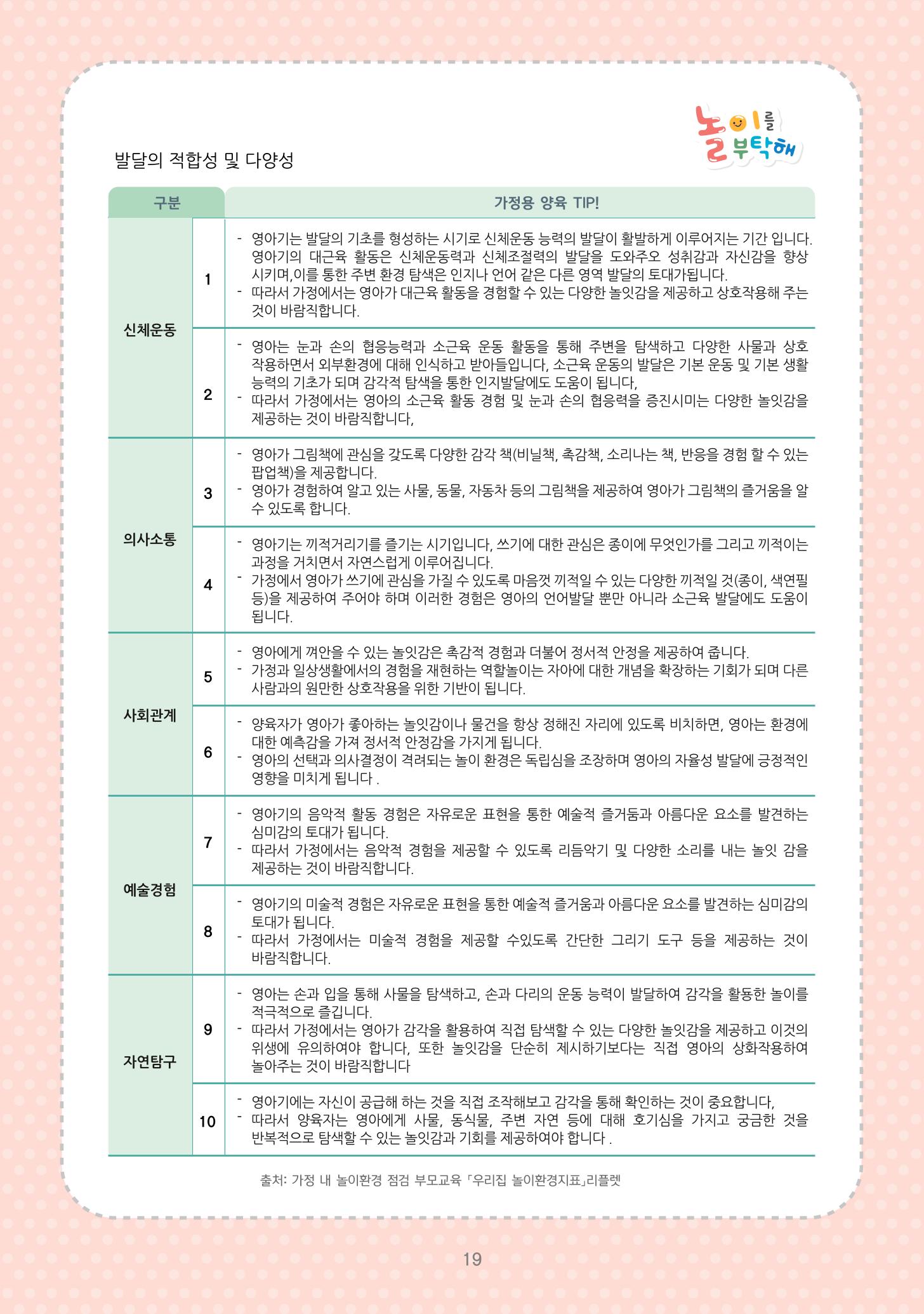 놀이를 부탁해  26페이지