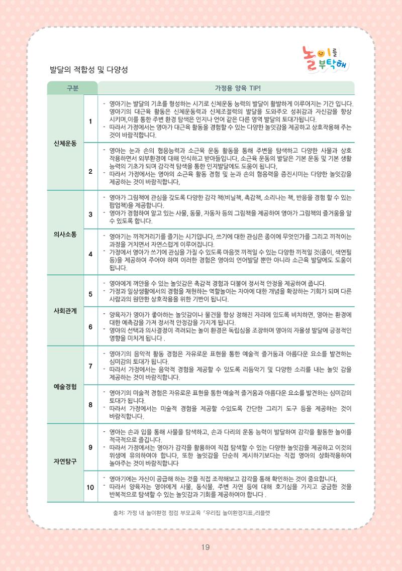 놀이를 부탁해  26페이지
