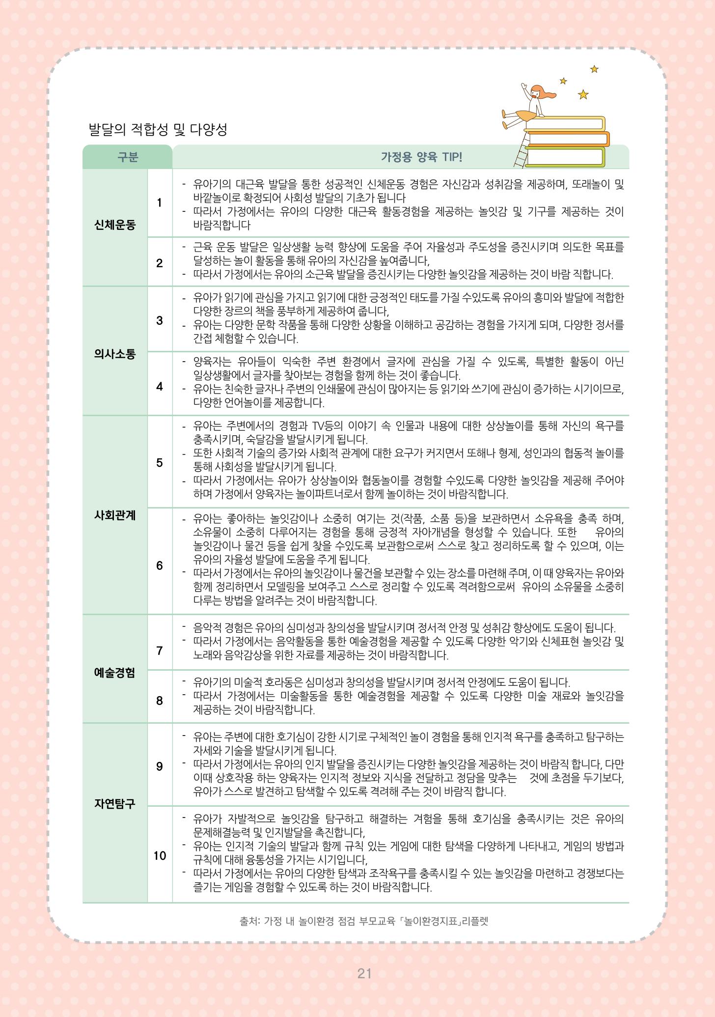 놀이를 부탁해  28페이지