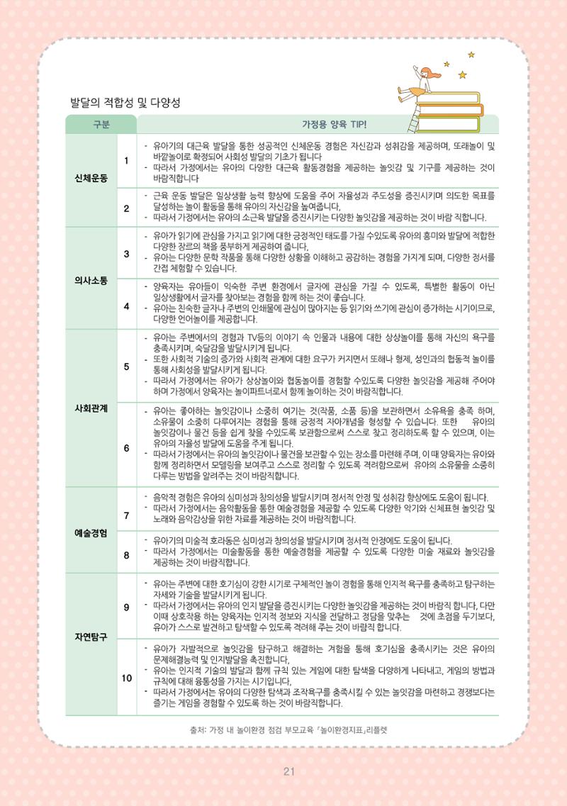 놀이를 부탁해  28페이지